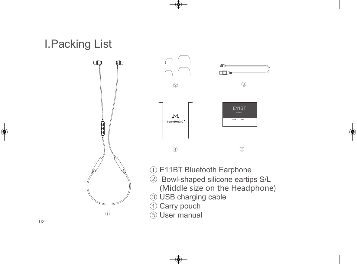 I.Packing ListE11BT Bluetooth Earphone Bowl-shaped silicone eartips S/L (Middle size on the Headphone)USB charging cableCarry pouchUser manual①②③④⑤E11BTWireless In-Ear Headphone with Mic蓝牙运动耳机①②③④⑤02