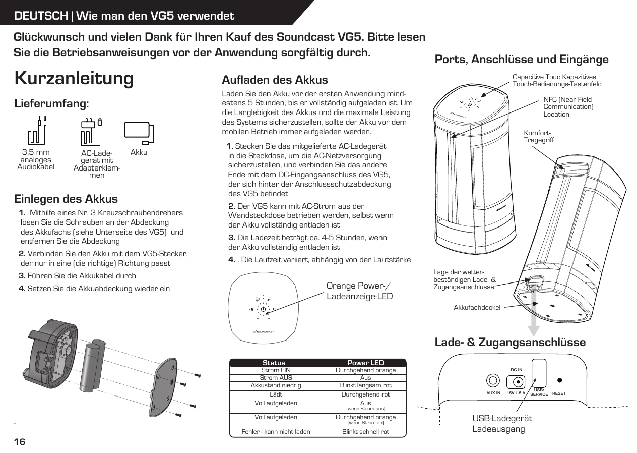 16DC INAUX IN 15V 1.5 A USB/SERVICE RESETDEUTSCH | Wie man den VG5 verwendetEinlegen des Akkus  1.  Mithilfe eines Nr. 3 Kreuzschraubendrehers     lösen Sie die Schrauben an der Abdeckung     des Akkufachs (siehe Unterseite des VG5)  und     entfernen Sie die Abdeckung  2. Verbinden Sie den Akku mit dem VG5-Stecker,     der nur in eine (die richtige) Richtung passt  3. Führen Sie die Akkukabel durch  4. Setzen Sie die Akkuabdeckung wieder ein Aufladen des AkkusLaden Sie den Akku vor der ersten Anwendung mind-estens 5 Stunden, bis er vollständig aufgeladen ist. Um die Langlebigkeit des Akkus und die maximale Leistung des Systems sicherzustellen, sollte der Akku vor dem mobilen Betrieb immer aufgeladen werden.  1. Stecken Sie das mitgelieferte AC-Ladegerät     in die Steckdose, um die AC-Netzversorgung     sicherzustellen, und verbinden Sie das andere     Ende mit dem DC-Eingangsanschluss des VG5,     der sich hinter der Anschlussschutzabdeckung     des VG5 befindet   2. Der VG5 kann mit AC-Strom aus der     Wandsteckdose betrieben werden, selbst wenn     der Akku vollständig entladen ist   3. Die Ladezeit beträgt ca. 4-5 Stunden, wenn     der Akku vollständig entladen ist    4. . Die Laufzeit variiert, abhängig von der Lautstärke Lieferumfang:KurzanleitungGlückwunsch und vielen Dank für Ihren Kauf des Soundcast VG5. Bitte lesen Sie die Betriebsanweisungen vor der Anwendung sorgfältig durch.3,5 mm analoges AudiokabelAC-Lade-gerät mit Adapterklem-menAkku Orange Power-/ Ladeanzeige-LEDUSB-Ladegerät LadeausgangCapacitive Touc Kapazitives   Touch-Bedienungs-TastenfeldLage der wetter-beständigen Lade- &amp; ZugangsanschlüsseAkkufachdeckelNFC (Near Field  Communication)LocationKomfort- TragegriffStrom EINStrom AUSAkkustand niedrigLädtVoll aufgeladenVoll aufgeladenFehler - kann nicht ladenDurchgehend orangeAusBlinkt langsam rotDurchgehend rotAus  (wenn Strom aus)Durchgehend orange (wenn Strom an)Blinkt schnell rotStatus Power LEDPorts, Anschlüsse und EingängeLade- &amp; Zugangsanschlüsse