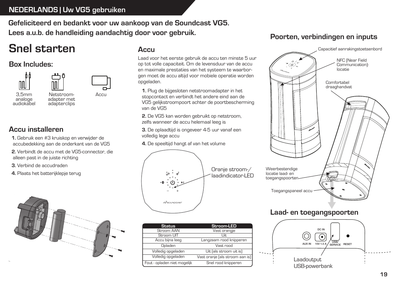 19DC INAUX IN 15V 1.5 A USB/SERVICE RESETNEDERLANDS | Uw VG5 gebruikenAccu installeren   1. Gebruik een #3 kruiskop en verwijder de     accubedekking aan de onderkant van de VG5  2. Verbindt de accu met de VG5-connector, die     alleen past in de juiste richting  3. Verbind de accudraden  4. Plaats het batterijklepje terug AccuLaad voor het eerste gebruik de accu ten minste 5 uur op tot volle capaciteit. Om de levensduur van de accu en maximale prestaties van het systeem te waarbor-gen moet de accu altijd voor mobiele operatie worden opgeladen.   1. Plug de bijgesloten netstroomadapter in het          stopcontact en verbindt het andere eind aan de     VG5 gelijkstroompoort achter de poortbescherming     van de VG5   2. De VG5 kan worden gebruikt op netstroom,     zelfs wanneer de accu helemaal leeg is   3. De oplaadtijd is ongeveer 4-5 uur vanaf een     volledig lege accu    4. De speeltijd hangt af van het volume Box Includes:Snel startenGefeliciteerd en bedankt voor uw aankoop van de Soundcast VG5.  Lees a.u.b. de handleiding aandachtig door voor gebruik.3,5mm analoge audiokabelNetstroom-adapter met adapterclipsAccuOranje stroom-/laadindicator-LEDLaadoutput  USB-powerbankCapacitief aanrakingstoetsenbordWeerbestendige locatie laad- en toegangspoortenToegangspaneel accuNFC (Near Field  Communication)- locatieComfortabel draaghandvatStroom AANStroom UITAccu bijna leegOpladenVolledig opgeladenVolledig opgeladenFout - opladen niet mogelijkVast orangjeUitLangzaam rood knipperenVast roodUit (als stroom uit is)Vast oranje (als stroom aan is)Snel rood knipperenStatus Stroom-LEDPoorten, verbindingen en inputsLaad- en toegangspoorten