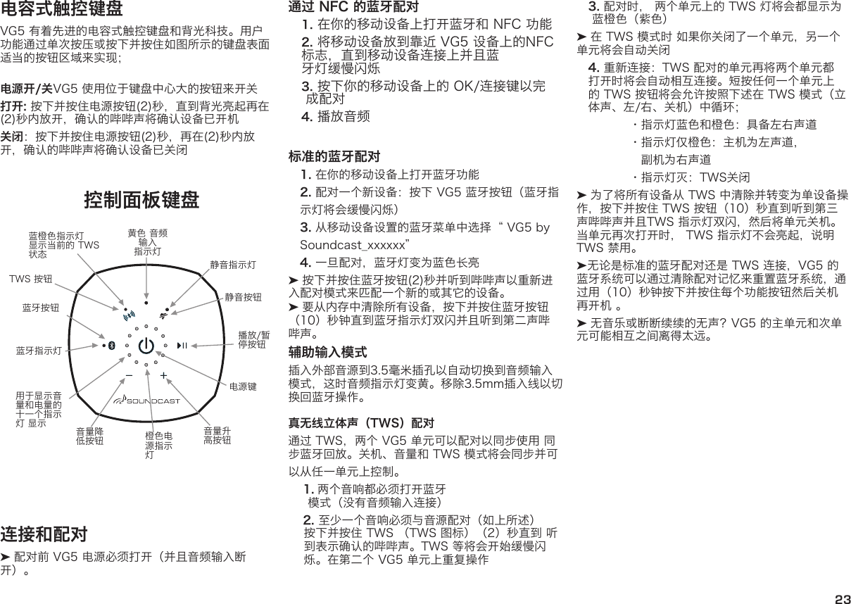 23静音指示灯静音按钮黄色 音频输入指示灯蓝牙指示灯蓝牙按钮TWS 按钮蓝橙色指示灯显示当前的 TWS 状态用于显示音量和电量的十一个指示 灯 显示电源键音量升高按钮橙色电源指示灯音量降低按钮播放/暂停按钮控制面板键盘电容式触控键盘VG5 有着先进的电容式触控键盘和背光科技。用户功能通过单次按压或按下并按住如图所示的键盘表面适当的按钮区域来实现；电源开/关VG5 使用位于键盘中心大的按钮来开关 打开: 按下并按住电源按钮(2)秒，直到背光亮起再在(2)秒内放开，确认的哔哔声将确认设备已开机关闭：按下并按住电源按钮(2)秒，再在(2)秒内放开，确认的哔哔声将确认设备已关闭 连接和配对➤ 配对前 VG5 电源必须打开（并且音频输入断 开）。    3. 配对时， 两个单元上的 TWS 灯将会都显示为     蓝橙色（紫色）➤ 在 TWS 模式时 如果你关闭了一个单元，另一个单元将会自动关闭    4. 重新连接：TWS 配对的单元再将两个单元都          打开时将会自动相互连接。短按任何一个单元上      的 TWS 按钮将会允许按照下述在 TWS 模式（立    体声、左/右、关机）中循环；  •指示灯蓝色和橙色：具备左右声道  •指示灯仅橙色：主机为左声道，      副机为右声道     •指示灯灭：TWS关闭➤ 为了将所有设备从 TWS 中清除并转变为单设备操作，按下并按住 TWS 按钮（10）秒直到听到第三声哔哔声并且TWS 指示灯双闪，然后将单元关机。当单元再次打开时， TWS 指示灯不会亮起，说明 TWS 禁用。➤无论是标准的蓝牙配对还是 TWS 连接，VG5 的蓝牙系统可以通过清除配对记忆来重置蓝牙系统，通过用（10）秒钟按下并按住每个功能按钮然后关机再开机 。 ➤ 无音乐或断断续续的无声？VG5 的主单元和次单元可能相互之间离得太远。通过 NFC 的蓝牙配对   1. 在你的移动设备上打开蓝牙和 NFC 功能   2. 将移动设备放到靠近 VG5 设备上的NFC    标志，直到移动设备连接上并且蓝         牙灯缓慢闪烁   3. 按下你的移动设备上的 OK/连接键以完         成配对   4. 播放音频标准的蓝牙配对   1. 在你的移动设备上打开蓝牙功能   2. 配对一个新设备：按下 VG5 蓝牙按钮（蓝牙指    示灯将会缓慢闪烁）   3. 从移动设备设置的蓝牙菜单中选择“ VG5 by     Soundcast_xxxxxx”   4. 一旦配对，蓝牙灯变为蓝色长亮➤ 按下并按住蓝牙按钮(2)秒并听到哔哔声以重新进入配对模式来匹配一个新的或其它的设备。➤ 要从内存中清除所有设备，按下并按住蓝牙按钮（10）秒钟直到蓝牙指示灯双闪并且听到第二声哔哔声。辅助输入模式插入外部音源到3.5毫米插孔以自动切换到音频输入模式，这时音频指示灯变黄。移除3.5mm插入线以切换回蓝牙操作。   真无线立体声（TWS）配对通过 TWS，两个 VG5 单元可以配对以同步使用 同步蓝牙回放。关机、音量和 TWS 模式将会同步并可以从任一单元上控制。      1. 两个音响都必须打开蓝牙     模式（没有音频输入连接）     2. 至少一个音响必须与音源配对（如上所述）    按下并按住 TWS （TWS 图标）（2）秒直到 听      到表示确认的哔哔声。TWS 等将会开始缓慢闪          烁。在第二个 VG5 单元上重复操作