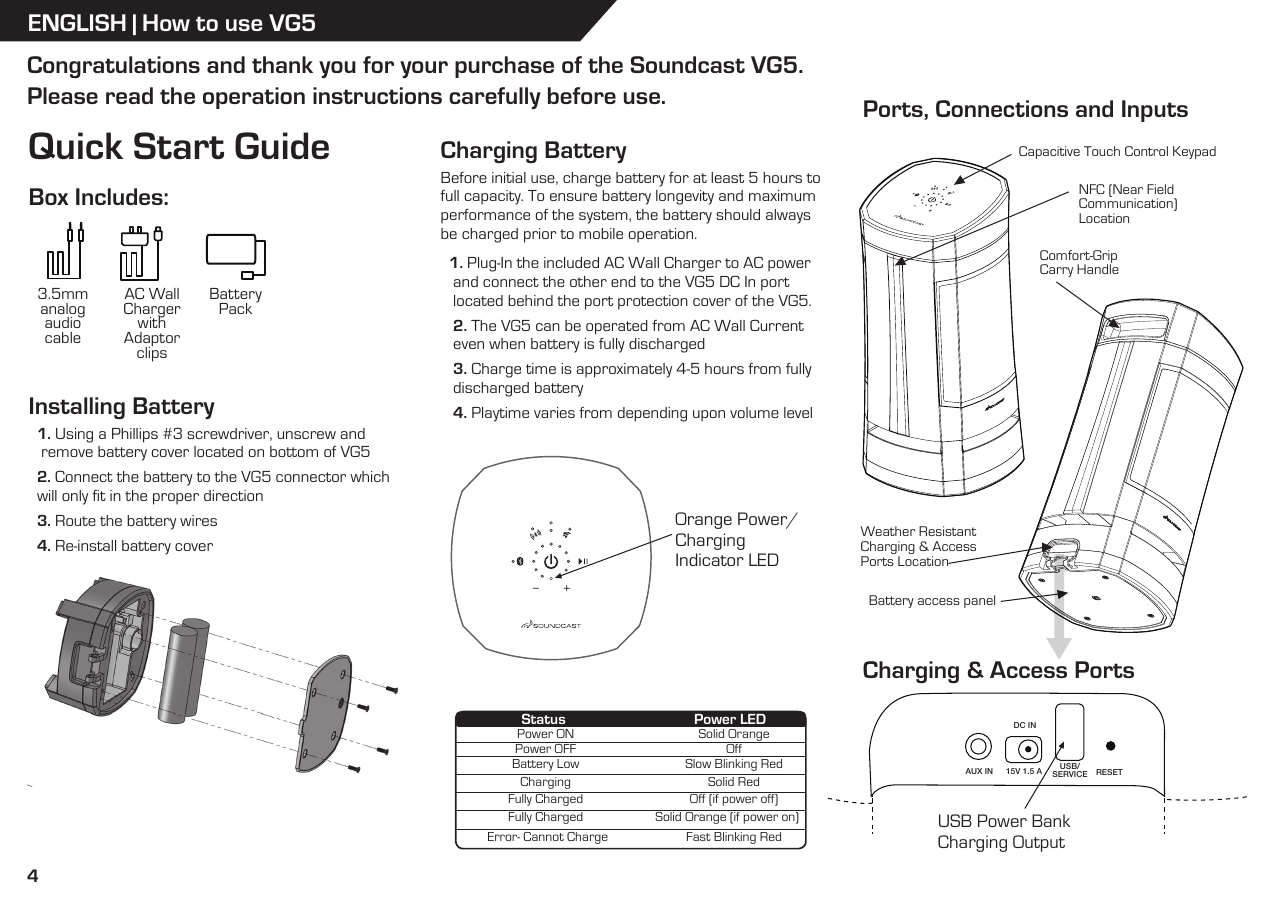 DC INAUX IN 15V 1.5 A USB/SERVICE RESET4ENGLISH | How to use VG5Installing Battery  1. Using a Phillips #3 screwdriver, unscrew and     remove battery cover located on bottom of VG5  2. Connect the battery to the VG5 connector which      will only fit in the proper direction  3. Route the battery wires  4. Re-install battery cover Charging BatteryBefore initial use, charge battery for at least 5 hours to full capacity. To ensure battery longevity and maximum performance of the system, the battery should always be charged prior to mobile operation.  1. Plug-In the included AC Wall Charger to AC power         and connect the other end to the VG5 DC In port        located behind the port protection cover of the VG5.   2. The VG5 can be operated from AC Wall Current          even when battery is fully discharged   3. Charge time is approximately 4-5 hours from fully     discharged battery    4. Playtime varies from depending upon volume level Box Includes:Quick Start GuideCongratulations and thank you for your purchase of the Soundcast VG5.  Please read the operation instructions carefully before use.3.5mm  analog  audio  cableAC Wall Charger with  Adaptor clipsBattery PackOrange Power/Charging  Indicator LEDUSB Power Bank Charging OutputCapacitive Touch Control KeypadWeather Resistant Charging &amp; Access  Ports LocationBattery access panelNFC (Near Field  Communication)LocationComfort-Grip Carry HandlePower ONPower OFFBattery LowChargingFully ChargedFully ChargedError- Cannot ChargeSolid OrangeOffSlow Blinking RedSolid RedOff (if power off)Solid Orange (if power on)Fast Blinking RedStatus Power LEDPorts, Connections and InputsCharging &amp; Access Ports