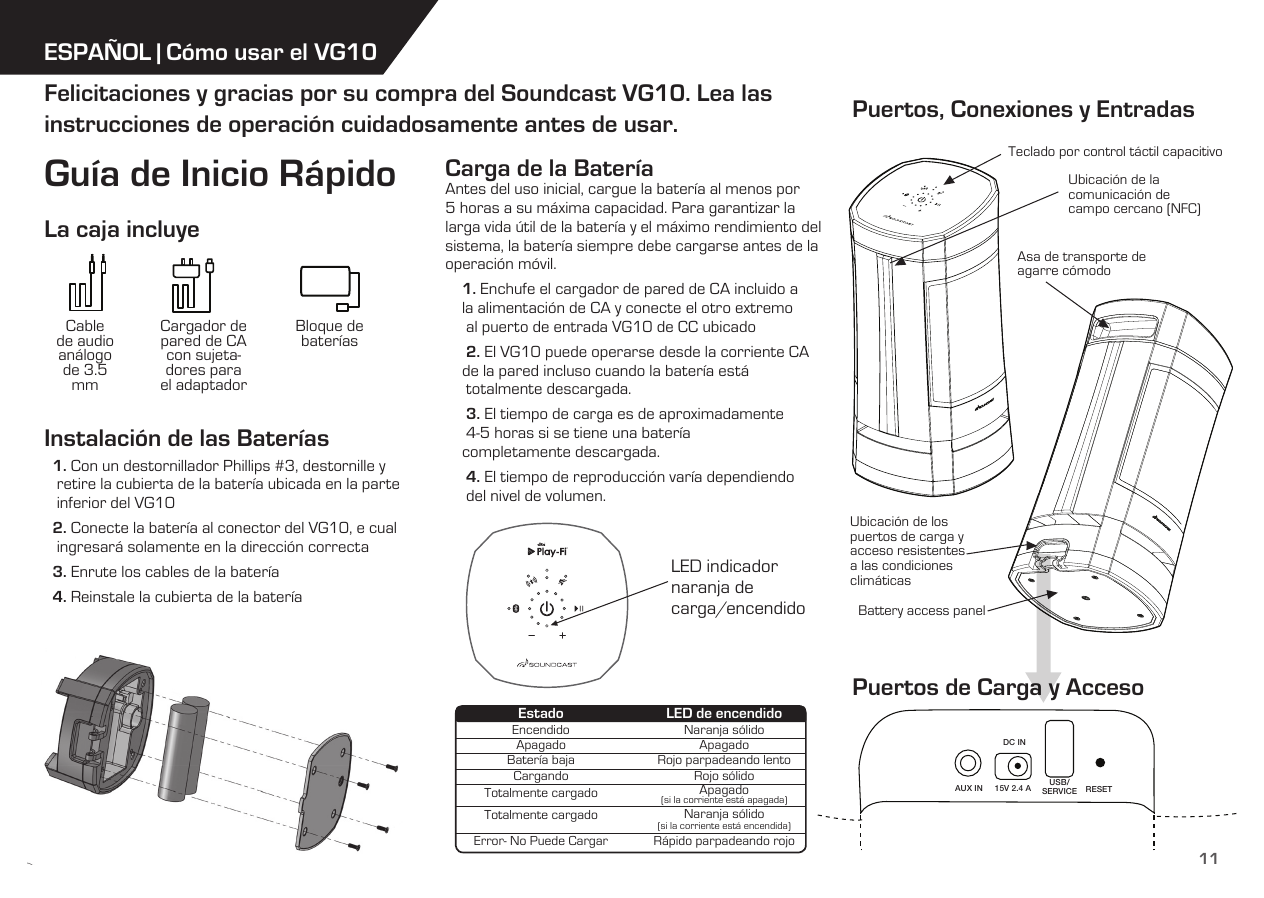 DC INAUX IN USB/SERVICE RESET15V 2.4 A11ESPAÑOL | Cómo usar el VG10Instalación de las Baterías  1. Con un destornillador Phillips #3, destornille y          retire la cubierta de la batería ubicada en la parte       inferior del VG10  2. Conecte la batería al conector del VG10, e cual          ingresará solamente en la dirección correcta  3. Enrute los cables de la batería  4. Reinstale la cubierta de la bateríaCarga de la Batería Antes del uso inicial, cargue la batería al menos por 5 horas a su máxima capacidad. Para garantizar la larga vida útil de la batería y el máximo rendimiento del sistema, la batería siempre debe cargarse antes de la operación móvil.    1. Enchufe el cargador de pared de CA incluido a      la alimentación de CA y conecte el otro extremo       al puerto de entrada VG10 de CC ubicado     2. El VG10 puede operarse desde la corriente CA      de la pared incluso cuando la batería está       totalmente descargada.     3. El tiempo de carga es de aproximadamente       4-5 horas si se tiene una batería      completamente descargada.     4. El tiempo de reproducción varía dependiendo       del nivel de volumen. La caja incluyeGuía de Inicio RápidoFelicitaciones y gracias por su compra del Soundcast VG10. Lea las instrucciones de operación cuidadosamente antes de usar.Cable de audio análogo de 3.5 mmCargador de pared de CA con sujeta-dores para el adaptador Bloque de baterías LED indicador naranja de  carga /  encendidoTeclado por control táctil capacitivoUbicación de los puertos de carga y acceso resistentes a las condiciones climáticasBattery access panelUbicación de la  comunicación de  campo cercano (NFC)Asa de transporte de agarre cómodoEncendidoApagado ApagadoBatería bajaCargandoTotalmente cargadoTotalmente cargadoError- No Puede CargarNaranja sólidoRojo parpadeando lentoRojo sólidoApagado  (si la corriente está apagada)Naranja sólido  (si la corriente está encendida)Rápido parpadeando rojoEstado LED de encendidoPuertos, Conexiones y EntradasPuertos de Carga y Acceso