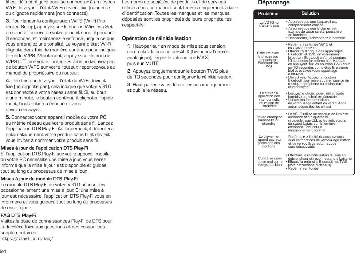 24    ﬁl est déjà conﬁguré pour se connecter à un réseau     Wi-Fi, le voyant d’état Wi-Fi devient ﬁxe (connecté)     ou clignote rapidement (non connecté).    3. Pour lancer la conﬁguration WPS (Wi-Fi Pro     tected Setup), appuyez sur le bouton Wireless Set     up situé à l’arrière de votre produit sans ﬁl pendant     3 secondes, et maintenez-le enfoncé jusqu’à ce que     vous entendiez une tonalité. Le voyant d’état Wi-Fi     clignote deux fois de manière continue pour indiquer     le mode WPS. Maintenant, appuyez sur le bouton     WPS (t ~) sur votre routeur. Si vous ne trouvez pas     de bouton WPS sur votre routeur, reportez-vous au     manuel du propriétaire du routeur.    4. Une fois que le voyant d’état du Wi-Fi devient     ﬁxe (ne clignote pas), cela indique que votre VG10     est connecté à votre réseau sans ﬁl. Si, au bout     d’une minute, le bouton continue à clignoter rapide     ment, l’installation a échoué et vous      devez réessayer.    5. Connectez votre appareil mobile ou votre PC     au même réseau que votre produit sans ﬁl. Lancez     l’application DTS Play-Fi. Au lancement, il détectera     automatiquement votre produit sans ﬁl et devrait     vous inviter à nommer votre produit sans ﬁl.Mises à jour de l’application DTS Play-FiSi l’application DTS Play-Fi sur votre appareil mobile ou votre PC nécessite une mise à jour, vous serez informé que la mise à jour est disponible et guidée tout au long du processus de mise à jour.Mises à jour du module DTS Play-FiLe module DTS Ploy-Fi de votre VG10 nécessitera occasionnellement une mise à jour. Si une mise à jour est nécessaire, l’application DTS Play-Fi vous en informera et vous guidera tout au long du processus de mise à jour.FAQ DTS Play-FiVisitez la base de connaissances Play-Fi de DTS pour la dernière foire aux questions et des ressources supplémentaireshttps://play-ﬁ.com/faq/Les noms de sociétés, de produits et de services utilisés dans ce manuel sont fournis uniquement à titre d’identiﬁcation. Toutes les marques et les marques déposées sont les propriétés de leurs propriétaires respectifs. Opération de réinitialisation    1. Haut-parleur en mode de mise sous tension,     commutez la source sur AUX (branchez l’entrée     analogique), réglez le volume sur MAX,      puis sur MUTE    2. Appuyez longuement sur le bouton TWS plus      de 10 secondes pour conﬁgurer la réinitialisation.    3. Haut-parleur va redémarrer automatiquement      et oublie le réseau.Le VG10 ne  s’allume pasDifficulté avec le processus d’appairage Bluetooth ou TWSLe clavier a opération non intentionnelle      en raison de l’humidité   Clavier  changent   luminosité  ou          éteindreLe clavier ne répond pas aux pressions desboutonsL’unité se com-porte mal ou ne réagit pas bien• Assurez-vous que l’appareil est    complètement chargé.• Assurez-vous que le clavier est    exempt de toute saleté, poussière    ou humidité.• Débranchez/rebranchez la batterie• Redémarrez l’unité VG10 et    essayez à nouveau• Effacez l’historique des appairages    Bluetooth et TWS en maintenant    le bouton Bluetooth enfoncé pendant   10 secondes (troisième bip), répétez  en appuyant sur les boutons TWS pour    un 10 secondes complètes (troisième    bip) et essayez votre appairage    à nouveau.• Désactivez/Activez la fonction    Bluetooth sur votre appareil source de    musique (téléphone ou ordinateur)    et réessayez• Essuyez le clavier pour retirer toute    humidité ou saleté excédentaire  • Utiliser les fonctionnalités    de verrouillage enfant ou verrouillage    automatique décrite ci-haut• Le VG10 utilise un capteur de lumière    ambiante afin d’ajuster le    rétroéclairage DEL et les indicateurs    de statut basés sur la lumière    ambiante. Ceci est un    fonctionnement normalRedémarrez l’unité et assurez-vous  queLes fonctions de verrouillage enfant et de verrouillage automatique  sont désactivées• Effectuez la réinitialisation d’usine en    débranchant et reconnectant la batterie.• Effacez la mémoire Bluetooth et TWS    (voir instructions ci-dessus)• Redémarrer l’unitéProblème SolutionDépannage