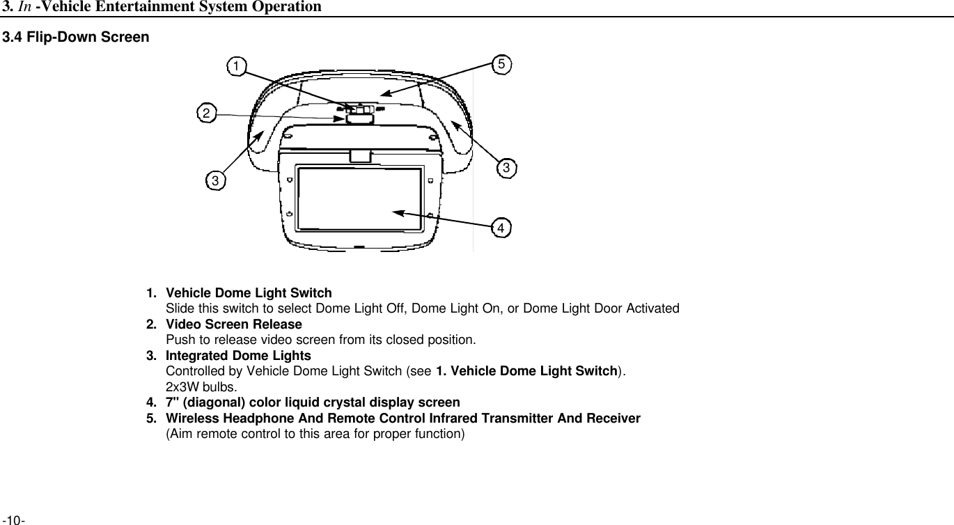 -10-1. Vehicle Dome Light SwitchSlide this switch to select Dome Light Off, Dome Light On, or Dome Light Door Activated2. Video Screen ReleasePush to release video screen from its closed position.3. Integrated Dome LightsControlled by Vehicle Dome Light Switch (see 1. Vehicle Dome Light Switch).2x3W bulbs.4. 7&quot; (diagonal) color liquid crystal display screen5. Wireless Headphone And Remote Control Infrared Transmitter And Receiver(Aim remote control to this area for proper function)1235343.4 Flip-Down Screen3. In -Vehicle Entertainment System Operation