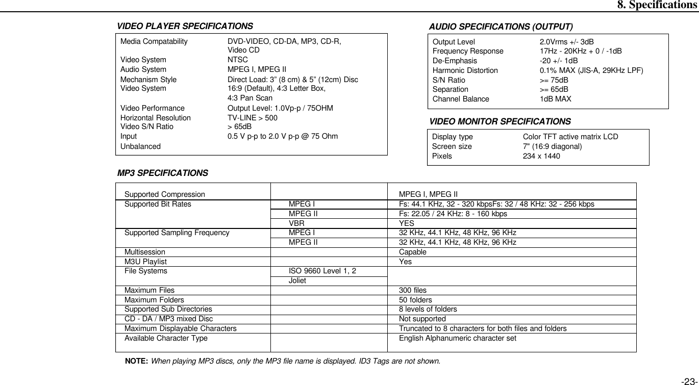 Media Compatability DVD-VIDEO, CD-DA, MP3, CD-R, Video CDVideo System NTSCAudio System MPEG I, MPEG IIMechanism Style Direct Load: 3” (8 cm) &amp; 5” (12cm) DiscVideo System 16:9 (Default), 4:3 Letter Box, 4:3 Pan ScanVideo Performance Output Level: 1.0Vp-p / 75OHMHorizontal Resolution TV-LINE &gt; 500Video S/N Ratio &gt; 65dBInput 0.5 V p-p to 2.0 V p-p @ 75 Ohm Unbalanced-23-8. SpecificationsVIDEO PLAYER SPECIFICATIONSDisplay type Color TFT active matrix LCDScreen size 7&quot; (16:9 diagonal)Pixels 234 x 1440VIDEO MONITOR SPECIFICATIONSOutput Level 2.0Vrms +/- 3dBFrequency Response 17Hz - 20KHz + 0 / -1dBDe-Emphasis -20 +/- 1dBHarmonic Distortion 0.1% MAX (JIS-A, 29KHz LPF)S/N Ratio &gt;= 75dBSeparation &gt;= 65dBChannel Balance 1dB MAXAUDIO SPECIFICATIONS (OUTPUT)MP3 SPECIFICATIONSSupported Compression MPEG I, MPEG IISupported Bit Rates MPEG I Fs: 44.1 KHz, 32 - 320 kbpsFs: 32 / 48 KHz: 32 - 256 kbpsMPEG II Fs: 22.05 / 24 KHz: 8 - 160 kbpsVBR YESSupported Sampling Frequency MPEG I 32 KHz, 44.1 KHz, 48 KHz, 96 KHzMPEG II 32 KHz, 44.1 KHz, 48 KHz, 96 KHzMultisession CapableM3U Playlist YesFile Systems ISO 9660 Level 1, 2JolietMaximum Files 300 filesMaximum Folders 50 foldersSupported Sub Directories 8 levels of foldersCD - DA / MP3 mixed Disc Not supportedMaximum Displayable Characters Truncated to 8 characters for both files and foldersAvailable Character Type English Alphanumeric character setNOTE: When playing MP3 discs, only the MP3 file name is displayed. ID3 Tags are not shown.