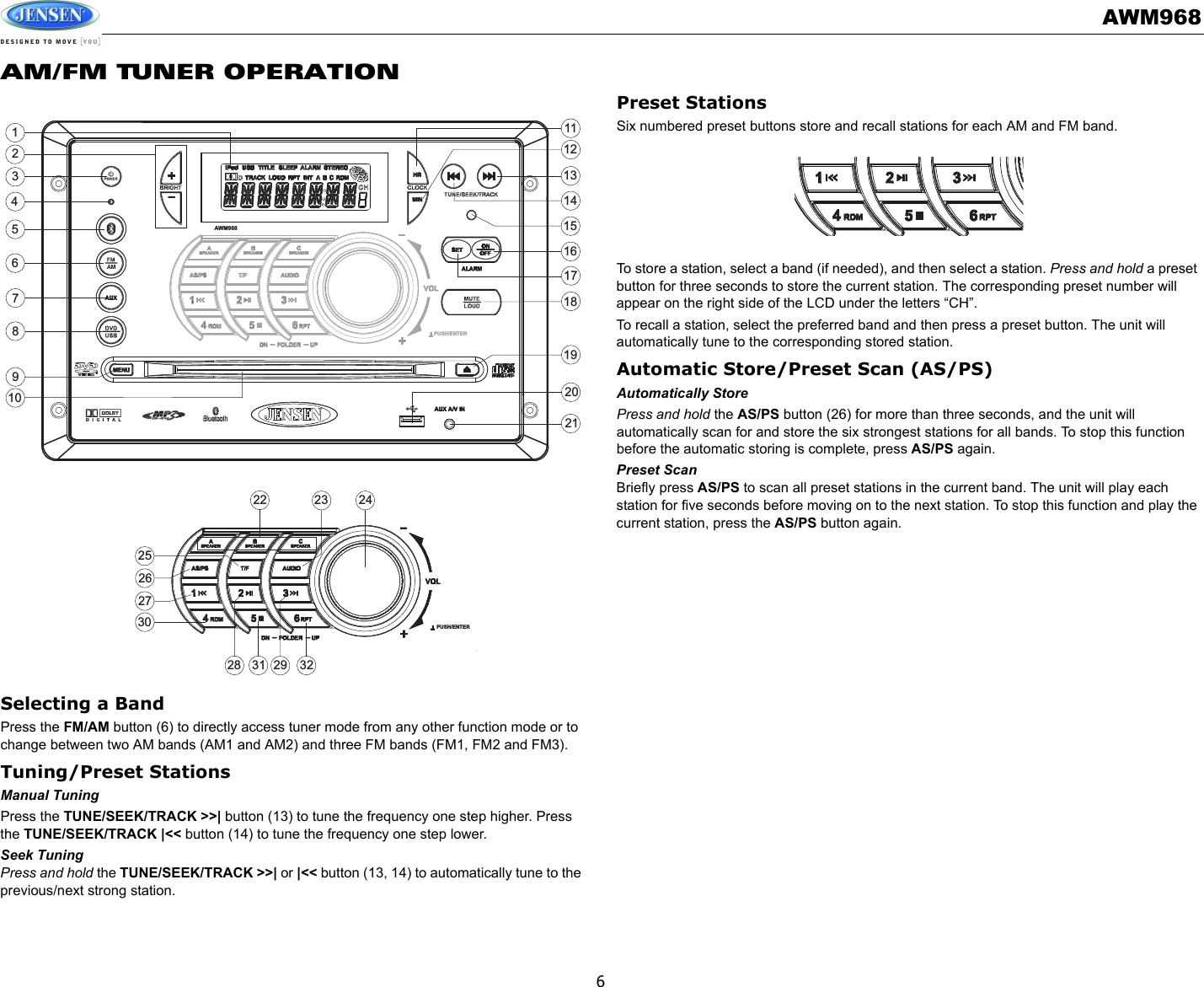 AWM9686AM/FM TUNER OPERATIONSelecting a BandPress the FM/AM button (6) to directly access tuner mode from any other function mode or to change between two AM bands (AM1 and AM2) and three FM bands (FM1, FM2 and FM3). Tuning/Preset StationsManual TuningPress the TUNE/SEEK/TRACK &gt;&gt;| button (13) to tune the frequency one step higher. Press the TUNE/SEEK/TRACK |&lt;&lt; button (14) to tune the frequency one step lower. Seek TuningPress and hold the TUNE/SEEK/TRACK &gt;&gt;| or |&lt;&lt; button (13, 14) to automatically tune to the previous/next strong station.Preset StationsSix numbered preset buttons store and recall stations for each AM and FM band. To store a station, select a band (if needed), and then select a station. Press and hold a preset button for three seconds to store the current station. The corresponding preset number will appear on the right side of the LCD under the letters “CH”. To recall a station, select the preferred band and then press a preset button. The unit will automatically tune to the corresponding stored station.Automatic Store/Preset Scan (AS/PS)Automatically StorePress and hold the AS/PS button (26) for more than three seconds, and the unit will automatically scan for and store the six strongest stations for all bands. To stop this function before the automatic storing is complete, press AS/PS again.Preset ScanBriefly press AS/PS to scan all preset stations in the current band. The unit will play each station for five seconds before moving on to the next station. To stop this function and play the current station, press the AS/PS button again.3186287262422 231415132930171632311920212798452111210125AWM968PUSH/ENTERPUSH/ENTER