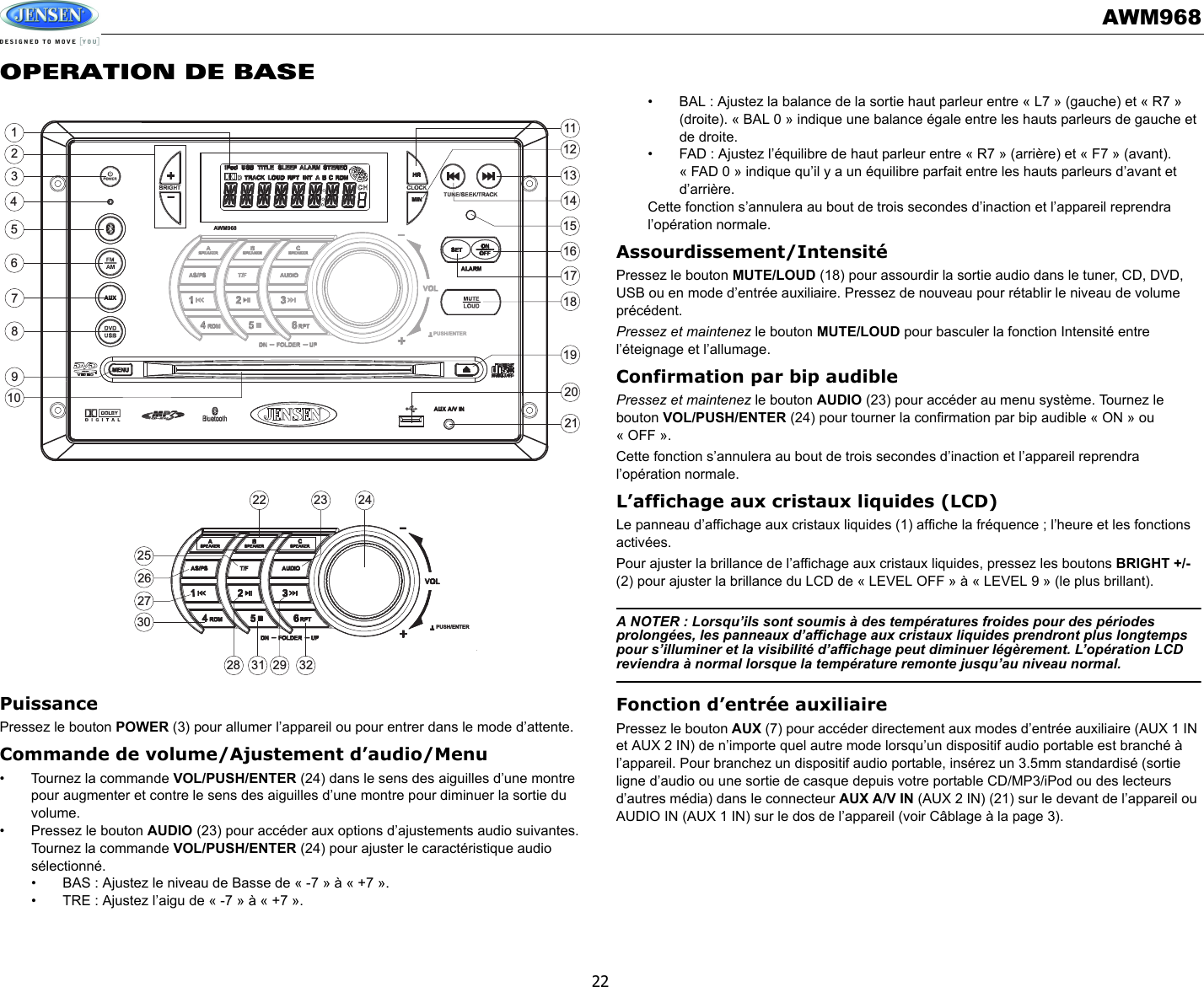 AWM96822OPERATION DE BASEPuissancePressez le bouton POWER (3) pour allumer l’appareil ou pour entrer dans le mode d’attente. Commande de volume/Ajustement d’audio/Menu• Tournez la commande VOL/PUSH/ENTER (24) dans le sens des aiguilles d’une montre pour augmenter et contre le sens des aiguilles d’une montre pour diminuer la sortie du volume. • Pressez le bouton AUDIO (23) pour accéder aux options d’ajustements audio suivantes. Tournez la commande VOL/PUSH/ENTER (24) pour ajuster le caractéristique audio sélectionné. • BAS : Ajustez le niveau de Basse de « -7 » à « +7 ».• TRE : Ajustez l’aigu de « -7 » à « +7 ».• BAL : Ajustez la balance de la sortie haut parleur entre « L7 » (gauche) et « R7 » (droite). « BAL 0 » indique une balance égale entre les hauts parleurs de gauche et de droite. • FAD : Ajustez l’équilibre de haut parleur entre « R7 » (arrière) et « F7 » (avant). « FAD 0 » indique qu’il y a un équilibre parfait entre les hauts parleurs d’avant et d’arrière. Cette fonction s’annulera au bout de trois secondes d’inaction et l’appareil reprendra l’opération normale. Assourdissement/IntensitéPressez le bouton MUTE/LOUD (18) pour assourdir la sortie audio dans le tuner, CD, DVD, USB ou en mode d’entrée auxiliaire. Pressez de nouveau pour rétablir le niveau de volume précédent. Pressez et maintenez le bouton MUTE/LOUD pour basculer la fonction Intensité entre l’éteignage et l’allumage. Confirmation par bip audiblePressez et maintenez le bouton AUDIO (23) pour accéder au menu système. Tournez le bouton VOL/PUSH/ENTER (24) pour tourner la confirmation par bip audible « ON » ou « OFF ».Cette fonction s’annulera au bout de trois secondes d’inaction et l’appareil reprendra l’opération normale. L’affichage aux cristaux liquides (LCD)Le panneau d’affichage aux cristaux liquides (1) affiche la fréquence ; l’heure et les fonctions activées. Pour ajuster la brillance de l’affichage aux cristaux liquides, pressez les boutons BRIGHT +/- (2) pour ajuster la brillance du LCD de « LEVEL OFF » à « LEVEL 9 » (le plus brillant).A NOTER : Lorsqu’ils sont soumis à des températures froides pour des périodes prolongées, les panneaux d’affichage aux cristaux liquides prendront plus longtemps pour s’illuminer et la visibilité d’affichage peut diminuer légèrement. L’opération LCD reviendra à normal lorsque la température remonte jusqu’au niveau normal. Fonction d’entrée auxiliairePressez le bouton AUX (7) pour accéder directement aux modes d’entrée auxiliaire (AUX 1 IN et AUX 2 IN) de n’importe quel autre mode lorsqu’un dispositif audio portable est branché à l’appareil. Pour branchez un dispositif audio portable, insérez un 3.5mm standardisé (sortie ligne d’audio ou une sortie de casque depuis votre portable CD/MP3/iPod ou des lecteurs d’autres média) dans le connecteur AUX A/V IN (AUX 2 IN) (21) sur le devant de l’appareil ou AUDIO IN (AUX 1 IN) sur le dos de l’appareil (voir Câblage à la page 3).3186287262422 231415132930171632311920212798452111210125AWM968PUSH/ENTERPUSH/ENTER