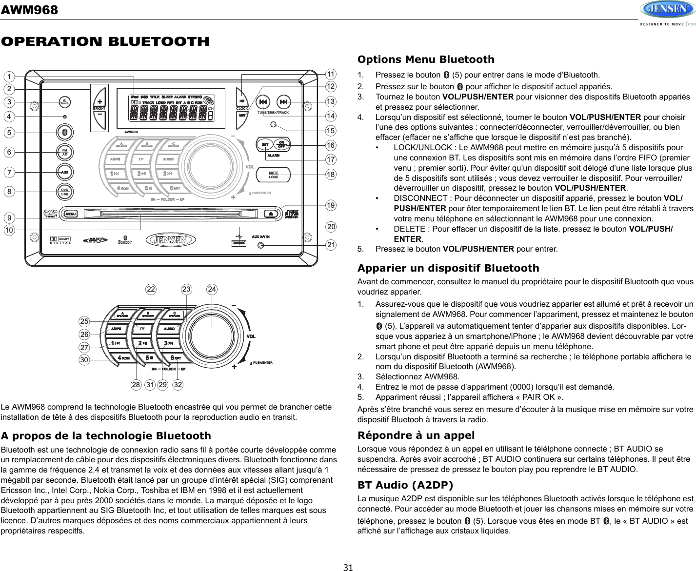 AWM96831OPERATION BLUETOOTHLe AWM968 comprend la technologie Bluetooth encastrée qui vou permet de brancher cette installation de tête à des dispositifs Bluetooth pour la reproduction audio en transit. A propos de la technologie BluetoothBluetooth est une technologie de connexion radio sans fil à portée courte développée comme un remplacement de câble pour des dispositifs électroniques divers. Bluetooth fonctionne dans la gamme de fréquence 2.4 et transmet la voix et des données aux vitesses allant jusqu’à 1 mégabit par seconde. Bluetooth était lancé par un groupe d’intérêt spécial (SIG) comprenant Ericsson Inc., Intel Corp., Nokia Corp., Toshiba et IBM en 1998 et il est actuellement développé par à peu près 2000 sociétés dans le monde. La marqué déposée et le logo Bluetooth appartiennent au SIG Bluetooth Inc, et tout utilisation de telles marques est sous licence. D’autres marques déposées et des noms commerciaux appartiennent à leurs propriétaires respecitfs. Options Menu Bluetooth1. Pressez le bouton   (5) pour entrer dans le mode d’Bluetooth. 2. Pressez sur le bouton   pour afficher le dispositif actuel appariés. 3. Tournez le bouton VOL/PUSH/ENTER pour visionner des dispositifs Bluetooth appariés et pressez pour sélectionner. 4. Lorsqu’un dispositif est sélectionné, tourner le bouton VOL/PUSH/ENTER pour choisir l’une des options suivantes : connecter/déconnecter, verrouiller/déverrouiller, ou bien effacer (effacer ne s’affiche que lorsque le dispositif n’est pas branché). • LOCK/UNLOCK : Le AWM968 peut mettre en mémoire jusqu’à 5 dispositifs pour une connexion BT. Les dispositifs sont mis en mémoire dans l’ordre FIFO (premier venu ; premier sorti). Pour éviter qu’un dispositif soit délogé d’une liste lorsque plus de 5 dispositifs sont utilisés ; vous devez verrouiller le dispositif. Pour verrouiller/déverrouiller un dispositif, pressez le bouton VOL/PUSH/ENTER.• DISCONNECT : Pour déconnecter un dispositif apparié, pressez le bouton VOL/PUSH/ENTER pour ôter temporairement le lien BT. Le lien peut être rétabli à travers votre menu téléphone en sélectionnant le AWM968 pour une connexion. • DELETE : Pour effacer un dispositif de la liste. pressez le bouton VOL/PUSH/ENTER.5. Pressez le bouton VOL/PUSH/ENTER pour entrer. Apparier un dispositif BluetoothAvant de commencer, consultez le manuel du propriétaire pour le dispositif Bluetooth que vous voudriez apparier. 1. Assurez-vous que le dispositif que vous voudriez apparier est allumé et prêt à recevoir un signalement de AWM968. Pour commencer l’appariment, pressez et maintenez le bouton  (5). L’appareil va automatiquement tenter d’apparier aux dispositifs disponibles. Lor-sque vous appariez à un smartphone/iPhone ; le AWM968 devient découvrable par votre smart phone et peut être apparié depuis un menu téléphone. 2. Lorsqu’un dispositif Bluetooth a terminé sa recherche ; le téléphone portable affichera le nom du dispositif Bluetooth (AWM968). 3. Sélectionnez AWM968. 4. Entrez le mot de passe d’appariment (0000) lorsqu’il est demandé. 5. Appariment réussi ; l’appareil affichera « PAIR OK ».Après s’être branché vous serez en mesure d’écouter à la musique mise en mémoire sur votre dispositif Bluetooh à travers la radio. Répondre à un appelLorsque vous répondez à un appel en utilisant le télélphone connecté ; BT AUDIO se suspendra. Après avoir accroché ; BT AUDIO continuera sur certains téléphones. Il peut être nécessaire de pressez de pressez le bouton play pou reprendre le BT AUDIO. BT Audio (A2DP)La musique A2DP est disponible sur les téléphones Bluetooth activés lorsque le téléphone est connecté. Pour accéder au mode Bluetooth et jouer les chansons mises en mémoire sur votre téléphone, pressez le bouton   (5). Lorsque vous êtes en mode BT  , le « BT AUDIO » est affiché sur l’affichage aux cristaux liquides. 3186287262422 231415132930171632311920212798452111210125AWM968PUSH/ENTERPUSH/ENTER