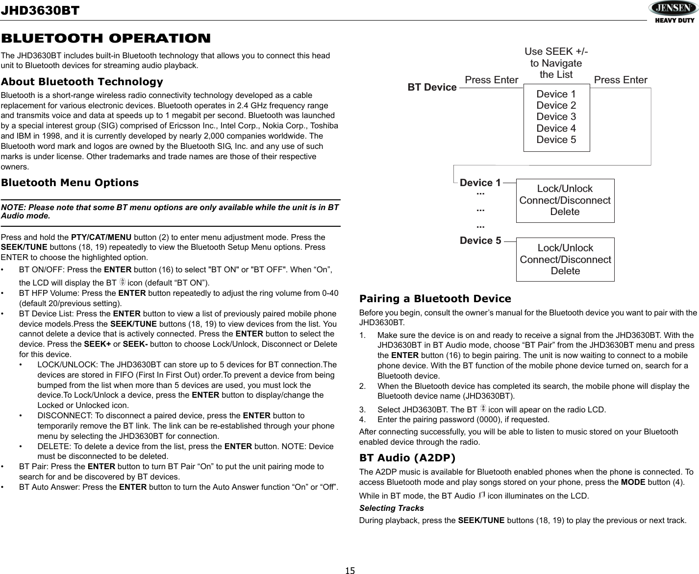 JHD3630BT15BLUETOOTH OPERATIONThe JHD3630BT includes built-in Bluetooth technology that allows you to connect this head unit to Bluetooth devices for streaming audio playback.About Bluetooth TechnologyBluetooth is a short-range wireless radio connectivity technology developed as a cable replacement for various electronic devices. Bluetooth operates in 2.4 GHz frequency range and transmits voice and data at speeds up to 1 megabit per second. Bluetooth was launched by a special interest group (SIG) comprised of Ericsson Inc., Intel Corp., Nokia Corp., Toshiba and IBM in 1998, and it is currently developed by nearly 2,000 companies worldwide. The Bluetooth word mark and logos are owned by the Bluetooth SIG, Inc. and any use of such marks is under license. Other trademarks and trade names are those of their respective owners.Bluetooth Menu OptionsNOTE: Please note that some BT menu options are only available while the unit is in BT Audio mode.Press and hold the PTY/CAT/MENU button (2) to enter menu adjustment mode. Press the SEEK/TUNE buttons (18, 19) repeatedly to view the Bluetooth Setup Menu options. Press ENTER to choose the highlighted option. • BT ON/OFF: Press the ENTER button (16) to select &quot;BT ON&quot; or &quot;BT OFF&quot;. When “On”, the LCD will display the BT   icon (default “BT ON”).• BT HFP Volume: Press the ENTER button repeatedly to adjust the ring volume from 0-40 (default 20/previous setting).• BT Device List: Press the ENTER button to view a list of previously paired mobile phone device models.Press the SEEK/TUNE buttons (18, 19) to view devices from the list. You cannot delete a device that is actively connected. Press the ENTER button to select the device. Press the SEEK+ or SEEK- button to choose Lock/Unlock, Disconnect or Delete for this device.• LOCK/UNLOCK: The JHD3630BT can store up to 5 devices for BT connection.The devices are stored in FIFO (First In First Out) order.To prevent a device from being bumped from the list when more than 5 devices are used, you must lock the device.To Lock/Unlock a device, press the ENTER button to display/change the Locked or Unlocked icon.• DISCONNECT: To disconnect a paired device, press the ENTER button to temporarily remove the BT link. The link can be re-established through your phone menu by selecting the JHD3630BT for connection.• DELETE: To delete a device from the list, press the ENTER button. NOTE: Device must be disconnected to be deleted.• BT Pair: Press the ENTER button to turn BT Pair “On” to put the unit pairing mode to search for and be discovered by BT devices. • BT Auto Answer: Press the ENTER button to turn the Auto Answer function “On” or “Off”. Pairing a Bluetooth DeviceBefore you begin, consult the owner’s manual for the Bluetooth device you want to pair with the JHD3630BT.1. Make sure the device is on and ready to receive a signal from the JHD3630BT. With the JHD3630BT in BT Audio mode, choose “BT Pair” from the JHD3630BT menu and press the ENTER button (16) to begin pairing. The unit is now waiting to connect to a mobile phone device. With the BT function of the mobile phone device turned on, search for a Bluetooth device.2. When the Bluetooth device has completed its search, the mobile phone will display the Bluetooth device name (JHD3630BT).3. Select JHD3630BT. The BT   icon will apear on the radio LCD.4. Enter the pairing password (0000), if requested.After connecting successfully, you will be able to listen to music stored on your Bluetooth enabled device through the radio.BT Audio (A2DP)The A2DP music is available for Bluetooth enabled phones when the phone is connected. To access Bluetooth mode and play songs stored on your phone, press the MODE button (4). While in BT mode, the BT Audio   icon illuminates on the LCD.Selecting TracksDuring playback, press the SEEK/TUNE buttons (18, 19) to play the previous or next track.Device 1Device 2Device 3Device 4Device 5Lock/UnlockConnect/DisconnectDeleteLock/UnlockConnect/DisconnectDeleteBT DeviceDevice 1.........Device 5Press Enter Press EnterUse SEEK +/-to Navigatethe List