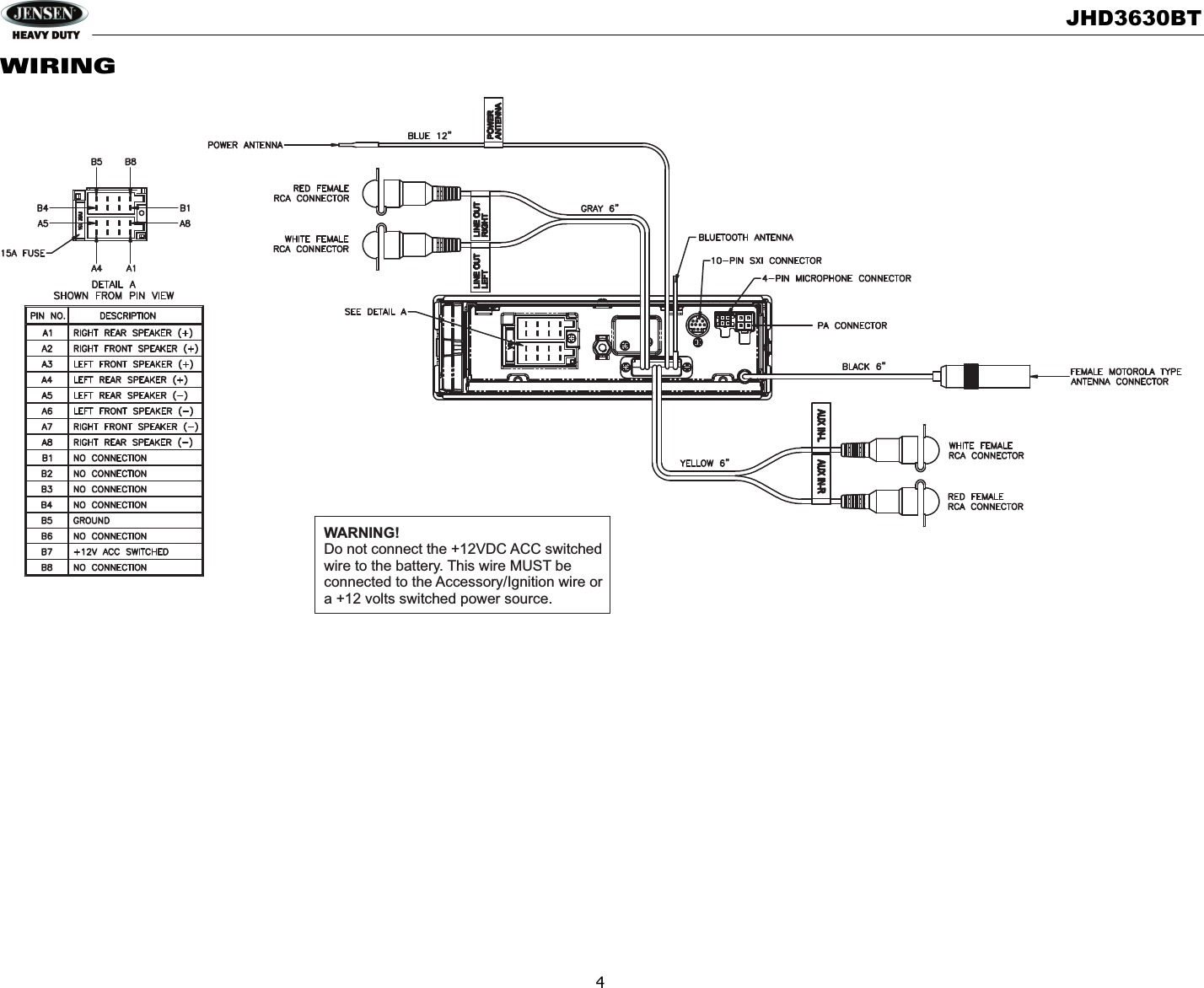 JHD3630BT4WARNING!Do not connect the +12VDC ACC switchedwire to the battery. This wire MUST beconnected to the Accessory/Ignition wire ora +12 volts switched power source.WIRING