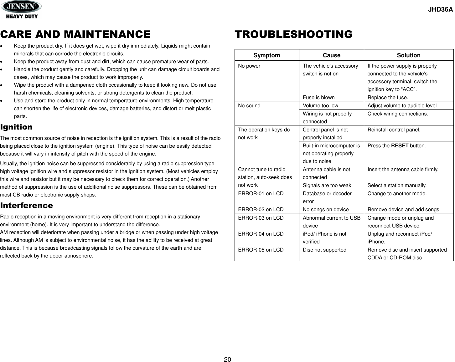       JHD36A  20 CARE AND MAINTENANCE   Keep the product dry. If it does get wet, wipe it dry immediately. Liquids might contain minerals that can corrode the electronic circuits.   Keep the product away from dust and dirt, which can cause premature wear of parts.   Handle the product gently and carefully. Dropping the unit can damage circuit boards and cases, which may cause the product to work improperly.   Wipe the product with a dampened cloth occasionally to keep it looking new. Do not use harsh chemicals, cleaning solvents, or strong detergents to clean the product.   Use and store the product only in normal temperature environments. High temperature can shorten the life of electronic devices, damage batteries, and distort or melt plastic parts. Ignition The most common source of noise in reception is the ignition system. This is a result of the radio being placed close to the ignition system (engine). This type of noise can be easily detected because it will vary in intensity of pitch with the speed of the engine. Usually, the ignition noise can be suppressed considerably by using a radio suppression type high voltage ignition wire and suppressor resistor in the ignition system. (Most vehicles employ this wire and resistor but it may be necessary to check them for correct operation.) Another method of suppression is the use of additional noise suppressors. These can be obtained from most CB radio or electronic supply shops. Interference Radio reception in a moving environment is very different from reception in a stationary environment (home). It is very important to understand the difference. AM reception will deteriorate when passing under a bridge or when passing under high voltage lines. Although AM is subject to environmental noise, it has the ability to be received at great distance. This is because broadcasting signals follow the curvature of the earth and are reflected back by the upper atmosphere.      TROUBLESHOOTING  Symptom Cause Solution No power The vehicle’s accessory switch is not on If the power supply is properly connected to the vehicle’s accessory terminal, switch the ignition key to “ACC”. Fuse is blown Replace the fuse. No sound Volume too low Adjust volume to audible level. Wiring is not properly connected Check wiring connections. The operation keys do not work Control panel is not properly installed Reinstall control panel. Built-in microcomputer is not operating properly due to noise Press the RESET button. Cannot tune to radio station, auto-seek does not work Antenna cable is not connected Insert the antenna cable firmly. Signals are too weak. Select a station manually. ERROR-01 on LCD Database or decoder error Change to another mode. ERROR-02 on LCD No songs on device Remove device and add songs. ERROR-03 on LCD Abnormal current to USB device Change mode or unplug and reconnect USB device. ERROR-04 on LCD iPod/ iPhone is not verified Unplug and reconnect iPod/ iPhone. ERROR-05 on LCD Disc not supported Remove disc and insert supported CDDA or CD-ROM disc    
