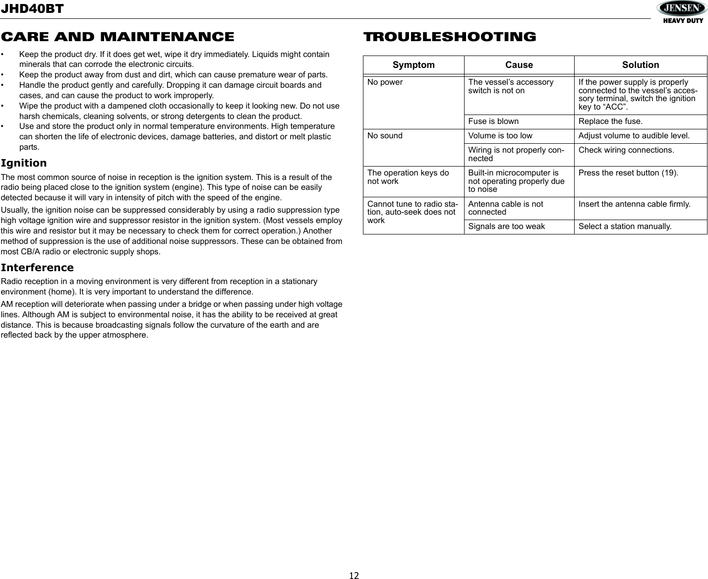 JHD40BT12CARE AND MAINTENANCE• Keep the product dry. If it does get wet, wipe it dry immediately. Liquids might contain minerals that can corrode the electronic circuits. • Keep the product away from dust and dirt, which can cause premature wear of parts.• Handle the product gently and carefully. Dropping it can damage circuit boards and cases, and can cause the product to work improperly.• Wipe the product with a dampened cloth occasionally to keep it looking new. Do not use harsh chemicals, cleaning solvents, or strong detergents to clean the product.• Use and store the product only in normal temperature environments. High temperature can shorten the life of electronic devices, damage batteries, and distort or melt plastic parts.IgnitionThe most common source of noise in reception is the ignition system. This is a result of the radio being placed close to the ignition system (engine). This type of noise can be easily detected because it will vary in intensity of pitch with the speed of the engine.Usually, the ignition noise can be suppressed considerably by using a radio suppression type high voltage ignition wire and suppressor resistor in the ignition system. (Most vessels employ this wire and resistor but it may be necessary to check them for correct operation.) Another method of suppression is the use of additional noise suppressors. These can be obtained from most CB/A radio or electronic supply shops.Interference Radio reception in a moving environment is very different from reception in a stationary environment (home). It is very important to understand the difference.AM reception will deteriorate when passing under a bridge or when passing under high voltage lines. Although AM is subject to environmental noise, it has the ability to be received at great distance. This is because broadcasting signals follow the curvature of the earth and are reflected back by the upper atmosphere.TROUBLESHOOTINGSymptom Cause SolutionNo power The vessel’s accessory switch is not onIf the power supply is properly connected to the vessel’s acces-sory terminal, switch the ignition key to “ACC”.Fuse is blown Replace the fuse.No sound Volume is too low Adjust volume to audible level.Wiring is not properly con-nectedCheck wiring connections.The operation keys do not workBuilt-in microcomputer is not operating properly due to noisePress the reset button (19).Cannot tune to radio sta-tion, auto-seek does not workAntenna cable is not connectedInsert the antenna cable firmly.Signals are too weak Select a station manually.
