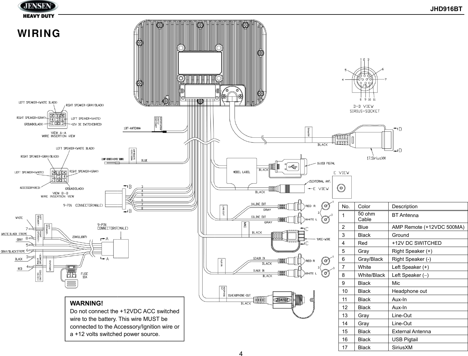 Page 6 of Sounding Audio JHD916BT Heavy Duty Car Audio User Manual JHD916BT  cert