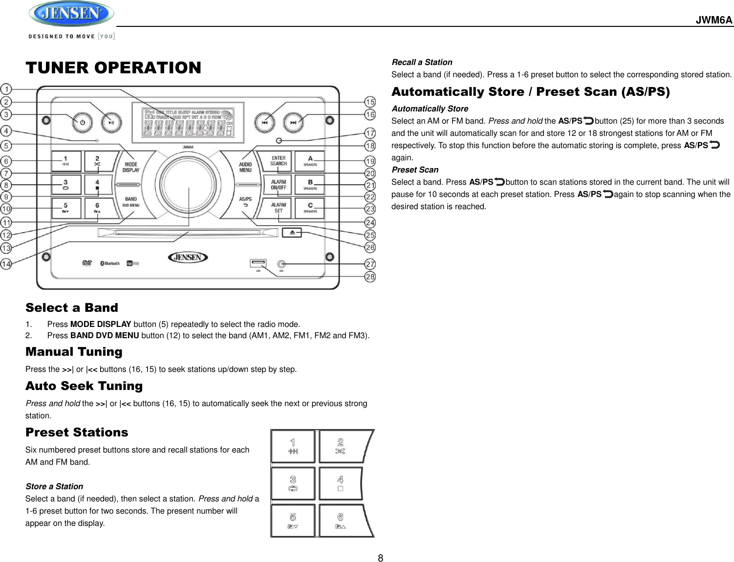  JWM6A  8 TUNER OPERATION                  Select a Band 1.  Press MODE DISPLAY button (5) repeatedly to select the radio mode. 2.  Press BAND DVD MENU button (12) to select the band (AM1, AM2, FM1, FM2 and FM3).   Manual Tuning Press the &gt;&gt;| or |&lt;&lt; buttons (16, 15) to seek stations up/down step by step. Auto Seek Tuning Press and hold the &gt;&gt;| or |&lt;&lt; buttons (16, 15) to automatically seek the next or previous strong station. Preset Stations Six numbered preset buttons store and recall stations for each AM and FM band.  Store a Station Select a band (if needed), then select a station. Press and hold a 1-6 preset button for two seconds. The present number will appear on the display.   Recall a Station Select a band (if needed). Press a 1-6 preset button to select the corresponding stored station.   Automatically Store / Preset Scan (AS/PS) Automatically Store   Select an AM or FM band. Press and hold the AS/PS    button (25) for more than 3 seconds and the unit will automatically scan for and store 12 or 18 strongest stations for AM or FM respectively. To stop this function before the automatic storing is complete, press AS/PS   again. Preset Scan Select a band. Press AS/PS    button to scan stations stored in the current band. The unit will pause for 10 seconds at each preset station. Press AS/PS   again to stop scanning when the desired station is reached.   