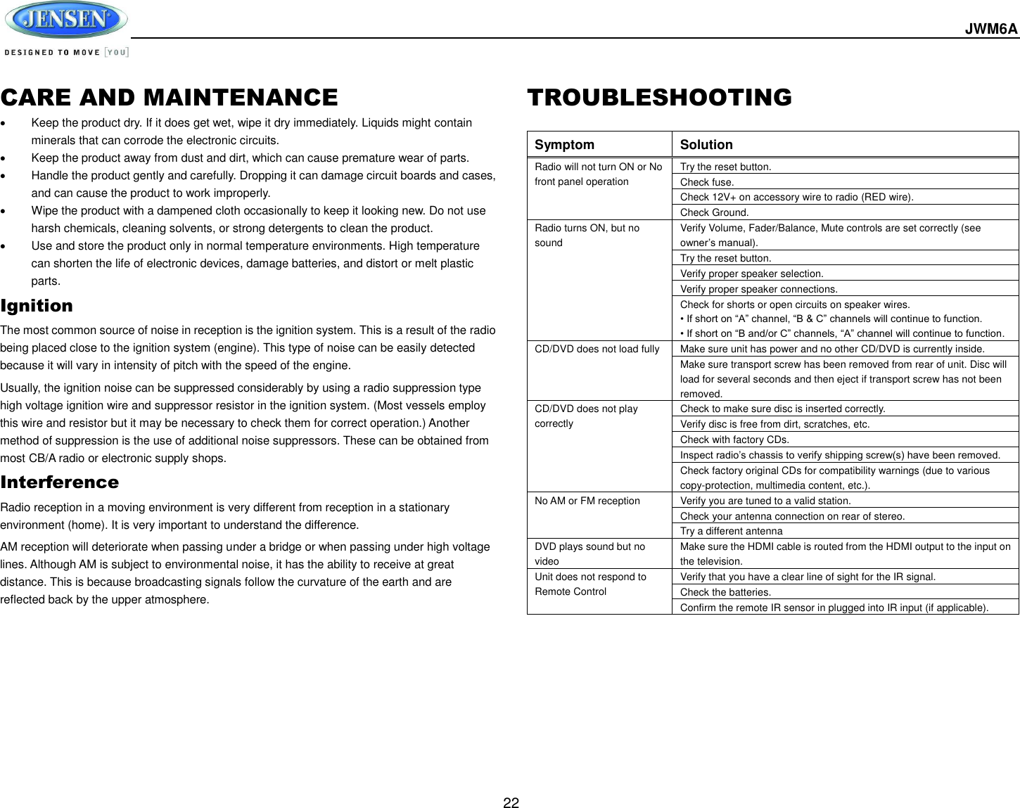  JWM6A  22 CARE AND MAINTENANCE   Keep the product dry. If it does get wet, wipe it dry immediately. Liquids might contain minerals that can corrode the electronic circuits.   Keep the product away from dust and dirt, which can cause premature wear of parts.   Handle the product gently and carefully. Dropping it can damage circuit boards and cases, and can cause the product to work improperly.   Wipe the product with a dampened cloth occasionally to keep it looking new. Do not use harsh chemicals, cleaning solvents, or strong detergents to clean the product.   Use and store the product only in normal temperature environments. High temperature can shorten the life of electronic devices, damage batteries, and distort or melt plastic parts. Ignition The most common source of noise in reception is the ignition system. This is a result of the radio being placed close to the ignition system (engine). This type of noise can be easily detected because it will vary in intensity of pitch with the speed of the engine. Usually, the ignition noise can be suppressed considerably by using a radio suppression type high voltage ignition wire and suppressor resistor in the ignition system. (Most vessels employ this wire and resistor but it may be necessary to check them for correct operation.) Another method of suppression is the use of additional noise suppressors. These can be obtained from most CB/A radio or electronic supply shops. Interference Radio reception in a moving environment is very different from reception in a stationary environment (home). It is very important to understand the difference. AM reception will deteriorate when passing under a bridge or when passing under high voltage lines. Although AM is subject to environmental noise, it has the ability to receive at great distance. This is because broadcasting signals follow the curvature of the earth and are reflected back by the upper atmosphere.          TROUBLESHOOTING  Symptom Solution Radio will not turn ON or No front panel operation Try the reset button. Check fuse. Check 12V+ on accessory wire to radio (RED wire). Check Ground. Radio turns ON, but no sound Verify Volume, Fader/Balance, Mute controls are set correctly (see owner’s manual). Try the reset button. Verify proper speaker selection. Verify proper speaker connections. Check for shorts or open circuits on speaker wires. • If short on “A” channel, “B &amp; C” channels will continue to function. • If short on “B and/or C” channels, “A” channel will continue to function. CD/DVD does not load fully Make sure unit has power and no other CD/DVD is currently inside. Make sure transport screw has been removed from rear of unit. Disc will load for several seconds and then eject if transport screw has not been removed. CD/DVD does not play correctly Check to make sure disc is inserted correctly. Verify disc is free from dirt, scratches, etc. Check with factory CDs. Inspect radio’s chassis to verify shipping screw(s) have been removed. Check factory original CDs for compatibility warnings (due to various copy-protection, multimedia content, etc.). No AM or FM reception Verify you are tuned to a valid station. Check your antenna connection on rear of stereo. Try a different antenna DVD plays sound but no video Make sure the HDMI cable is routed from the HDMI output to the input on the television. Unit does not respond to Remote Control Verify that you have a clear line of sight for the IR signal. Check the batteries. Confirm the remote IR sensor in plugged into IR input (if applicable).   