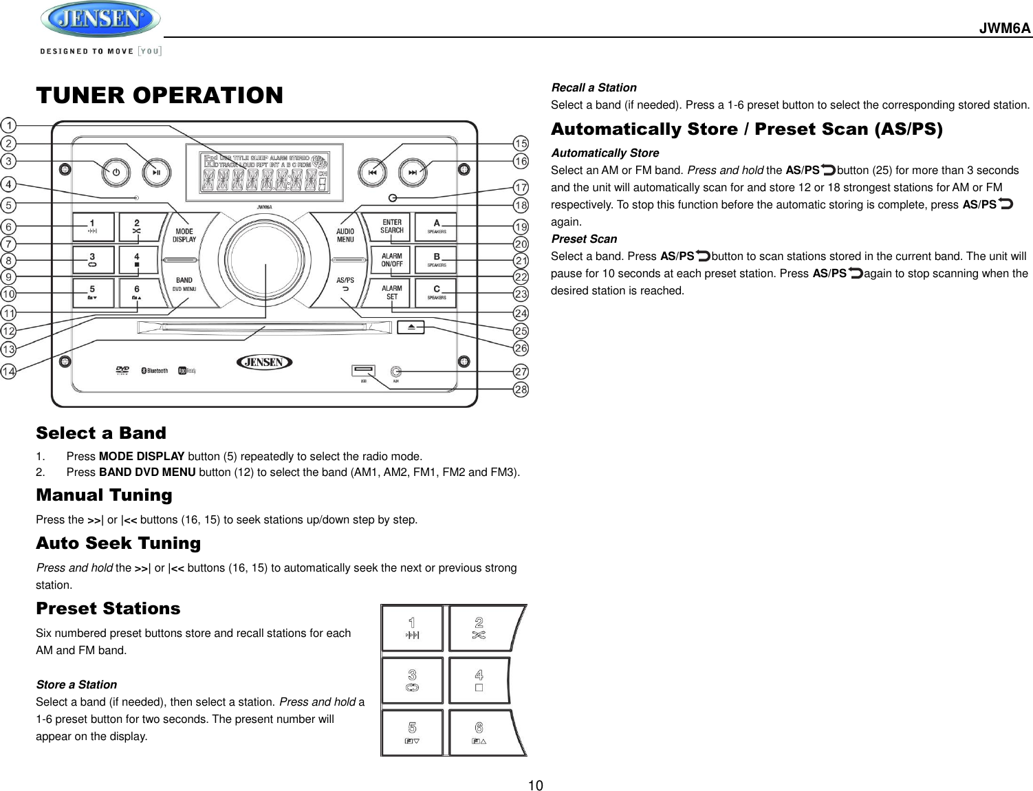  JWM6A  10 TUNER OPERATION                  Select a Band 1.  Press MODE DISPLAY button (5) repeatedly to select the radio mode. 2.  Press BAND DVD MENU button (12) to select the band (AM1, AM2, FM1, FM2 and FM3).   Manual Tuning Press the &gt;&gt;| or |&lt;&lt; buttons (16, 15) to seek stations up/down step by step. Auto Seek Tuning Press and hold the &gt;&gt;| or |&lt;&lt; buttons (16, 15) to automatically seek the next or previous strong station. Preset Stations Six numbered preset buttons store and recall stations for each AM and FM band.  Store a Station Select a band (if needed), then select a station. Press and hold a 1-6 preset button for two seconds. The present number will appear on the display.   Recall a Station Select a band (if needed). Press a 1-6 preset button to select the corresponding stored station.   Automatically Store / Preset Scan (AS/PS) Automatically Store   Select an AM or FM band. Press and hold the AS/PS    button (25) for more than 3 seconds and the unit will automatically scan for and store 12 or 18 strongest stations for AM or FM respectively. To stop this function before the automatic storing is complete, press AS/PS   again. Preset Scan Select a band. Press AS/PS    button to scan stations stored in the current band. The unit will pause for 10 seconds at each preset station. Press AS/PS   again to stop scanning when the desired station is reached.   