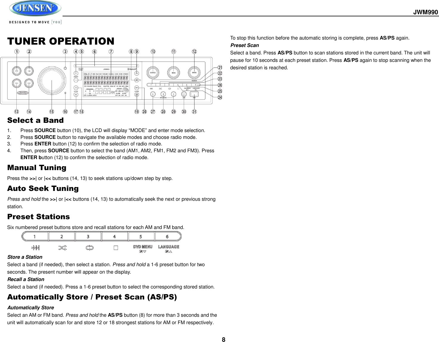  JWM990  8 TUNER OPERATION         Select a Band 1.  Press SOURCE button (10), the LCD will display “MODE” and enter mode selection. 2.  Press SOURCE button to navigate the available modes and choose radio mode. 3.  Press ENTER button (12) to confirm the selection of radio mode.   4.  Then, press SOURCE button to select the band (AM1, AM2, FM1, FM2 and FM3). Press ENTER button (12) to confirm the selection of radio mode. Manual Tuning Press the &gt;&gt;| or |&lt;&lt; buttons (14, 13) to seek stations up/down step by step. Auto Seek Tuning Press and hold the &gt;&gt;| or |&lt;&lt; buttons (14, 13) to automatically seek the next or previous strong station. Preset Stations Six numbered preset buttons store and recall stations for each AM and FM band.    Store a Station Select a band (if needed), then select a station. Press and hold a 1-6 preset button for two seconds. The present number will appear on the display.   Recall a Station Select a band (if needed). Press a 1-6 preset button to select the corresponding stored station.   Automatically Store / Preset Scan (AS/PS) Automatically Store   Select an AM or FM band. Press and hold the AS/PS button (8) for more than 3 seconds and the unit will automatically scan for and store 12 or 18 strongest stations for AM or FM respectively. To stop this function before the automatic storing is complete, press AS/PS again. Preset Scan Select a band. Press AS/PS button to scan stations stored in the current band. The unit will pause for 10 seconds at each preset station. Press AS/PS again to stop scanning when the desired station is reached.   