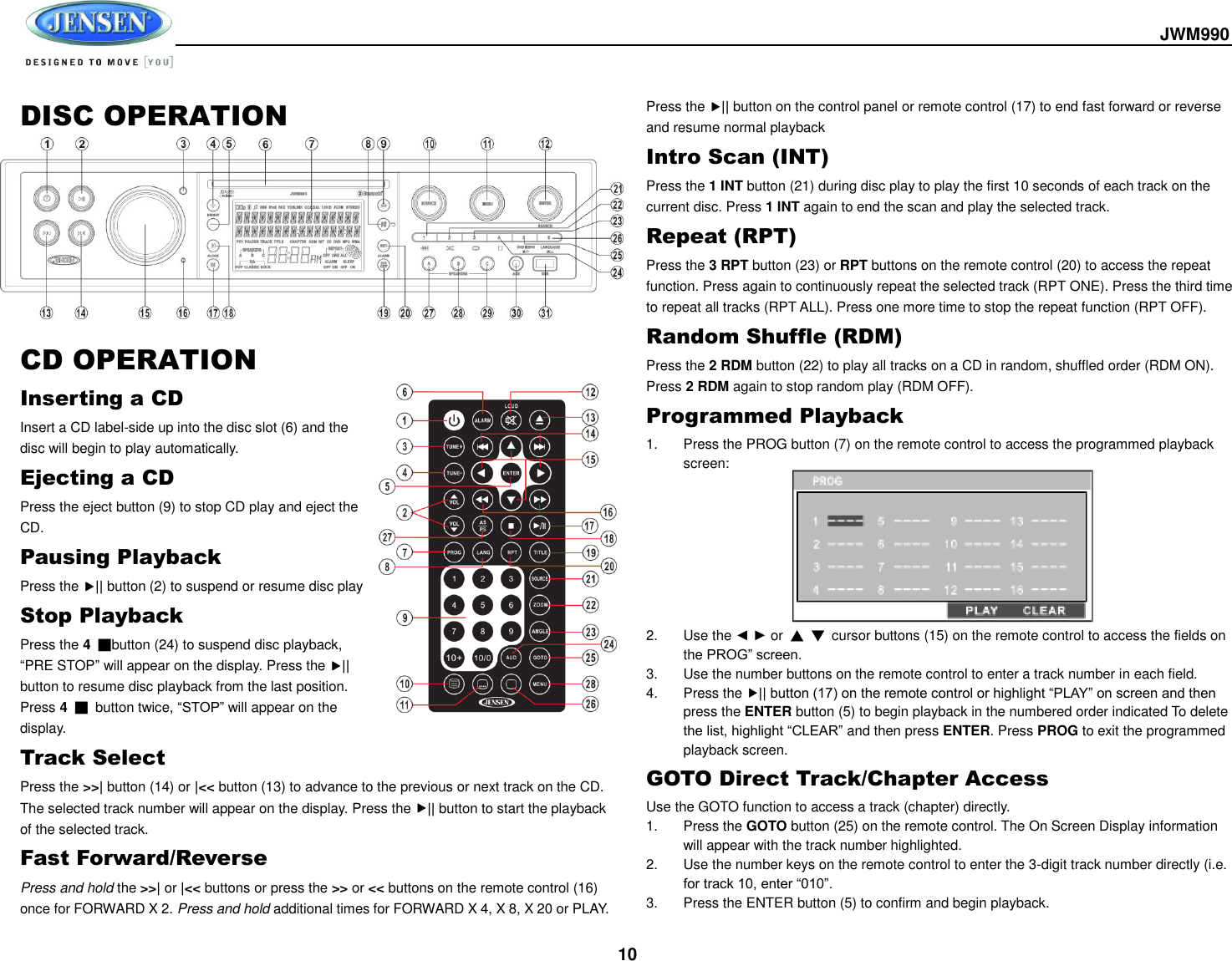  JWM990  10 DISC OPERATION          CD OPERATION Inserting a CD Insert a CD label-side up into the disc slot (6) and the disc will begin to play automatically. Ejecting a CD Press the eject button (9) to stop CD play and eject the CD. Pausing Playback Press the || button (2) to suspend or resume disc play Stop Playback Press the 4 ■button (24) to suspend disc playback, “PRE STOP” will appear on the display. Press the || button to resume disc playback from the last position. Press 4 ■  button twice, “STOP” will appear on the display. Track Select Press the &gt;&gt;| button (14) or |&lt;&lt; button (13) to advance to the previous or next track on the CD. The selected track number will appear on the display. Press the || button to start the playback of the selected track.   Fast Forward/Reverse Press and hold the &gt;&gt;| or |&lt;&lt; buttons or press the &gt;&gt; or &lt;&lt; buttons on the remote control (16) once for FORWARD X 2. Press and hold additional times for FORWARD X 4, X 8, X 20 or PLAY. Press the || button on the control panel or remote control (17) to end fast forward or reverse and resume normal playback Intro Scan (INT) Press the 1 INT button (21) during disc play to play the first 10 seconds of each track on the current disc. Press 1 INT again to end the scan and play the selected track. Repeat (RPT) Press the 3 RPT button (23) or RPT buttons on the remote control (20) to access the repeat function. Press again to continuously repeat the selected track (RPT ONE). Press the third time to repeat all tracks (RPT ALL). Press one more time to stop the repeat function (RPT OFF). Random Shuffle (RDM) Press the 2 RDM button (22) to play all tracks on a CD in random, shuffled order (RDM ON). Press 2 RDM again to stop random play (RDM OFF). Programmed Playback 1.  Press the PROG button (7) on the remote control to access the programmed playback screen:         2.  Use the ◄ ► or ▲ ▼  cursor buttons (15) on the remote control to access the fields on the PROG” screen. 3.  Use the number buttons on the remote control to enter a track number in each field. 4.  Press the || button (17) on the remote control or highlight “PLAY” on screen and then press the ENTER button (5) to begin playback in the numbered order indicated To delete the list, highlight “CLEAR” and then press ENTER. Press PROG to exit the programmed playback screen. GOTO Direct Track/Chapter Access Use the GOTO function to access a track (chapter) directly. 1.  Press the GOTO button (25) on the remote control. The On Screen Display information will appear with the track number highlighted. 2.  Use the number keys on the remote control to enter the 3-digit track number directly (i.e. for track 10, enter “010”. 3.  Press the ENTER button (5) to confirm and begin playback.   