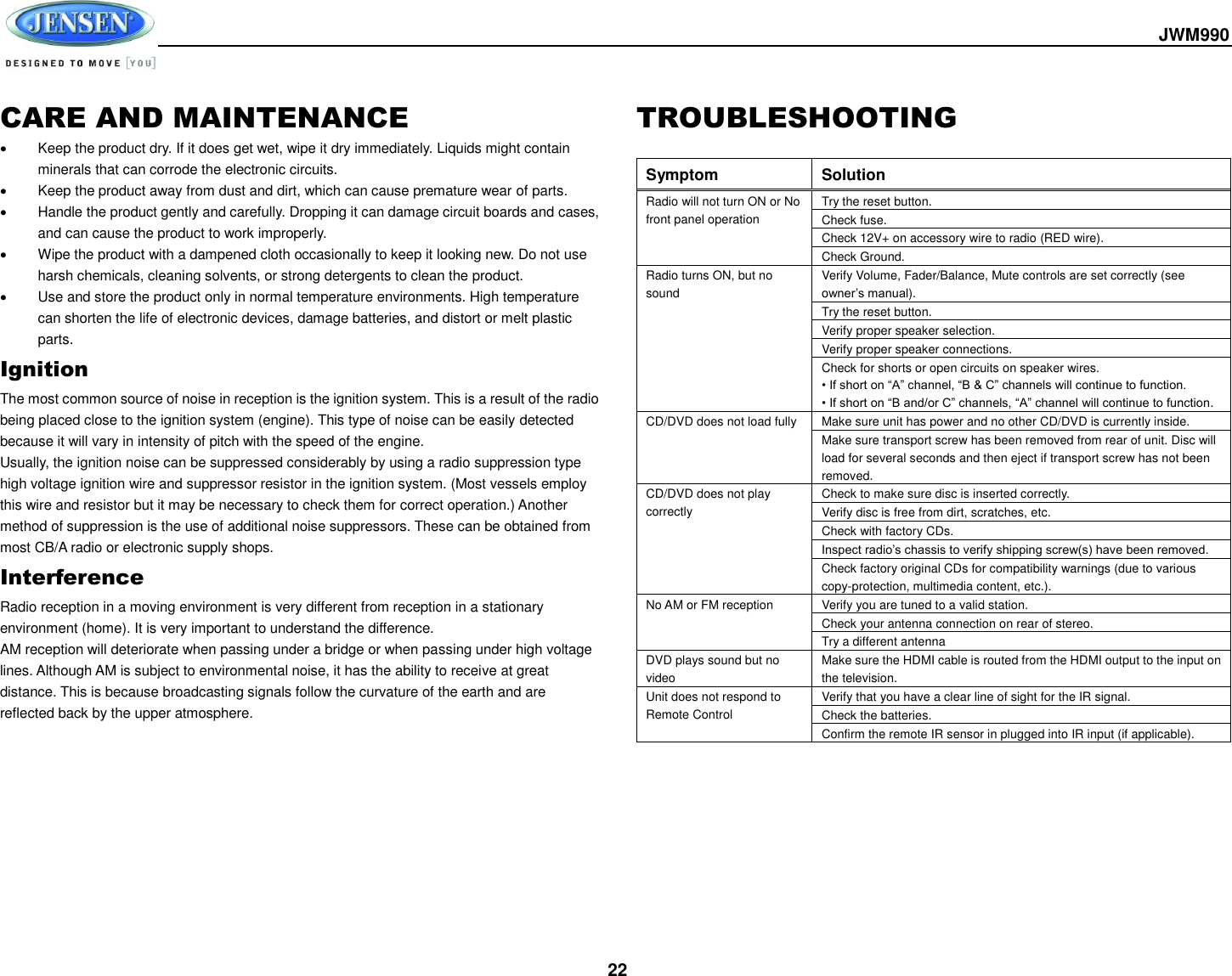  JWM990  22 CARE AND MAINTENANCE   Keep the product dry. If it does get wet, wipe it dry immediately. Liquids might contain minerals that can corrode the electronic circuits.   Keep the product away from dust and dirt, which can cause premature wear of parts.   Handle the product gently and carefully. Dropping it can damage circuit boards and cases, and can cause the product to work improperly.   Wipe the product with a dampened cloth occasionally to keep it looking new. Do not use harsh chemicals, cleaning solvents, or strong detergents to clean the product.   Use and store the product only in normal temperature environments. High temperature can shorten the life of electronic devices, damage batteries, and distort or melt plastic parts. Ignition The most common source of noise in reception is the ignition system. This is a result of the radio being placed close to the ignition system (engine). This type of noise can be easily detected because it will vary in intensity of pitch with the speed of the engine. Usually, the ignition noise can be suppressed considerably by using a radio suppression type high voltage ignition wire and suppressor resistor in the ignition system. (Most vessels employ this wire and resistor but it may be necessary to check them for correct operation.) Another method of suppression is the use of additional noise suppressors. These can be obtained from most CB/A radio or electronic supply shops. Interference Radio reception in a moving environment is very different from reception in a stationary environment (home). It is very important to understand the difference. AM reception will deteriorate when passing under a bridge or when passing under high voltage lines. Although AM is subject to environmental noise, it has the ability to receive at great distance. This is because broadcasting signals follow the curvature of the earth and are reflected back by the upper atmosphere.          TROUBLESHOOTING  Symptom Solution Radio will not turn ON or No front panel operation Try the reset button. Check fuse. Check 12V+ on accessory wire to radio (RED wire). Check Ground. Radio turns ON, but no sound Verify Volume, Fader/Balance, Mute controls are set correctly (see owner’s manual). Try the reset button. Verify proper speaker selection. Verify proper speaker connections. Check for shorts or open circuits on speaker wires. • If short on “A” channel, “B &amp; C” channels will continue to function. • If short on “B and/or C” channels, “A” channel will continue to function. CD/DVD does not load fully Make sure unit has power and no other CD/DVD is currently inside. Make sure transport screw has been removed from rear of unit. Disc will load for several seconds and then eject if transport screw has not been removed. CD/DVD does not play correctly Check to make sure disc is inserted correctly. Verify disc is free from dirt, scratches, etc. Check with factory CDs. Inspect radio’s chassis to verify shipping screw(s) have been removed. Check factory original CDs for compatibility warnings (due to various copy-protection, multimedia content, etc.). No AM or FM reception Verify you are tuned to a valid station. Check your antenna connection on rear of stereo. Try a different antenna DVD plays sound but no video Make sure the HDMI cable is routed from the HDMI output to the input on the television. Unit does not respond to Remote Control Verify that you have a clear line of sight for the IR signal. Check the batteries. Confirm the remote IR sensor in plugged into IR input (if applicable).   