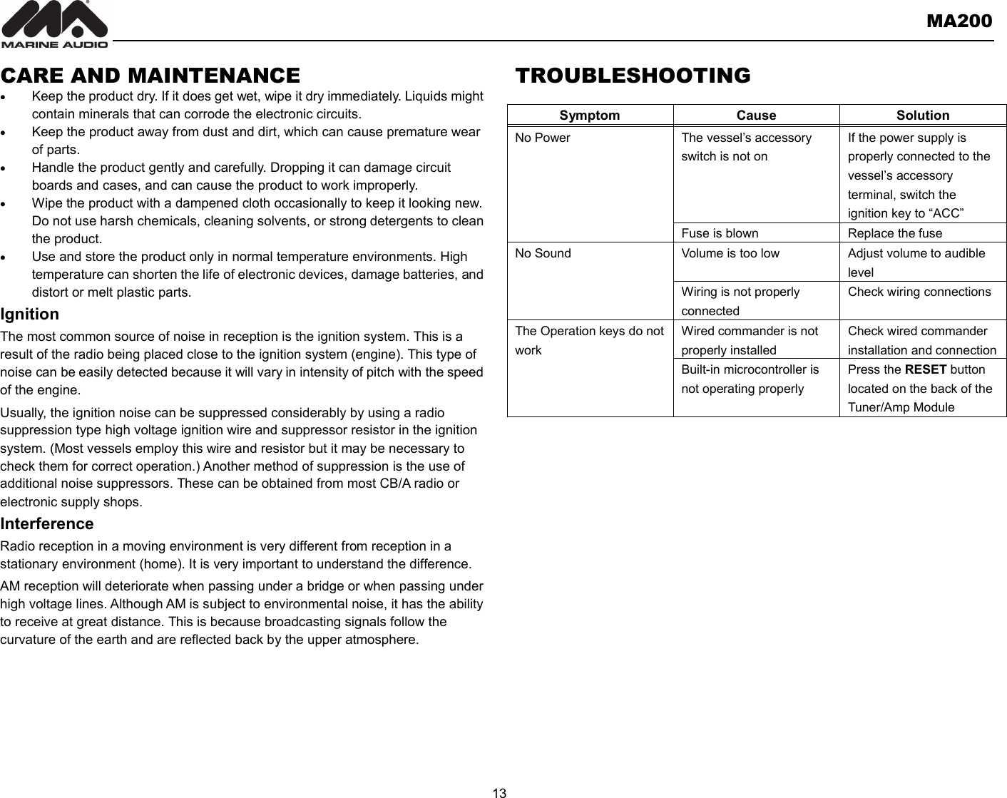       MA200  13  CARE AND MAINTENANCE  Keep the product dry. If it does get wet, wipe it dry immediately. Liquids might contain minerals that can corrode the electronic circuits.  Keep the product away from dust and dirt, which can cause premature wear of parts.  Handle the product gently and carefully. Dropping it can damage circuit boards and cases, and can cause the product to work improperly.  Wipe the product with a dampened cloth occasionally to keep it looking new. Do not use harsh chemicals, cleaning solvents, or strong detergents to clean the product.  Use and store the product only in normal temperature environments. High temperature can shorten the life of electronic devices, damage batteries, and distort or melt plastic parts. Ignition The most common source of noise in reception is the ignition system. This is a result of the radio being placed close to the ignition system (engine). This type of noise can be easily detected because it will vary in intensity of pitch with the speed of the engine. Usually, the ignition noise can be suppressed considerably by using a radio suppression type high voltage ignition wire and suppressor resistor in the ignition system. (Most vessels employ this wire and resistor but it may be necessary to check them for correct operation.) Another method of suppression is the use of additional noise suppressors. These can be obtained from most CB/A radio or electronic supply shops. Interference Radio reception in a moving environment is very different from reception in a stationary environment (home). It is very important to understand the difference. AM reception will deteriorate when passing under a bridge or when passing under high voltage lines. Although AM is subject to environmental noise, it has the ability to receive at great distance. This is because broadcasting signals follow the curvature of the earth and are reflected back by the upper atmosphere.       TROUBLESHOOTING  Symptom  Cause  Solution No Power  The vessel’s accessory switch is not on If the power supply is properly connected to the vessel’s accessory terminal, switch the ignition key to “ACC” Fuse is blown  Replace the fuse No Sound  Volume is too low  Adjust volume to audible level Wiring is not properly connected Check wiring connections The Operation keys do not work Wired commander is not properly installed Check wired commander installation and connection Built-in microcontroller is not operating properly Press the RESET button located on the back of the Tuner/Amp Module       