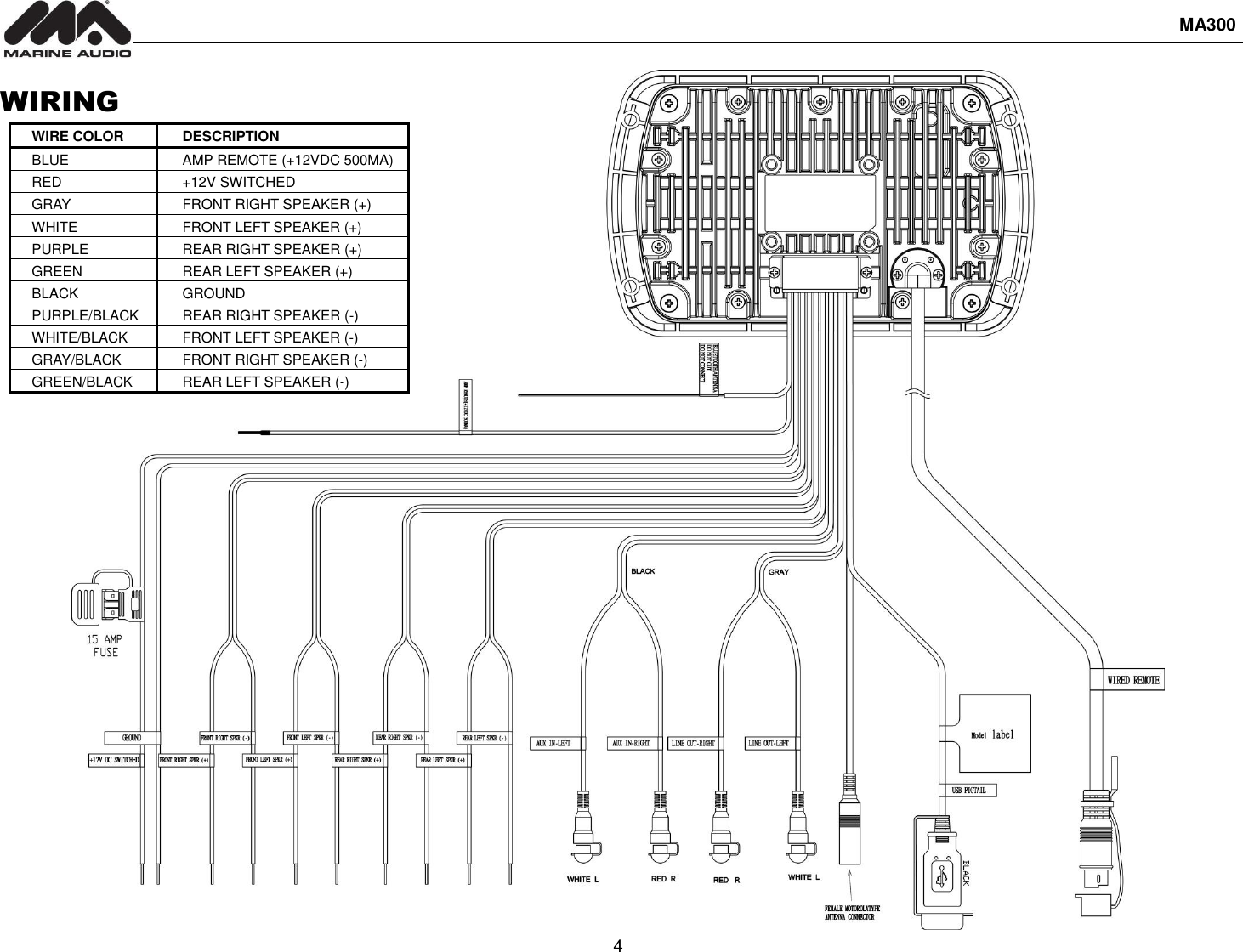  MA300  4  WIRING                                                          WIRE COLOR DESCRIPTION BLUE AMP REMOTE (+12VDC 500MA) RED +12V SWITCHED GRAY FRONT RIGHT SPEAKER (+) WHITE FRONT LEFT SPEAKER (+) PURPLE REAR RIGHT SPEAKER (+) GREEN REAR LEFT SPEAKER (+) BLACK GROUND PURPLE/BLACK REAR RIGHT SPEAKER (-) WHITE/BLACK FRONT LEFT SPEAKER (-) GRAY/BLACK FRONT RIGHT SPEAKER (-) GREEN/BLACK REAR LEFT SPEAKER (-) 