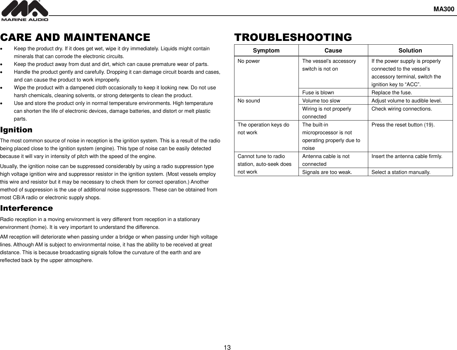  MA300  13  CARE AND MAINTENANCE   Keep the product dry. If it does get wet, wipe it dry immediately. Liquids might contain minerals that can corrode the electronic circuits.   Keep the product away from dust and dirt, which can cause premature wear of parts.   Handle the product gently and carefully. Dropping it can damage circuit boards and cases, and can cause the product to work improperly.   Wipe the product with a dampened cloth occasionally to keep it looking new. Do not use harsh chemicals, cleaning solvents, or strong detergents to clean the product.   Use and store the product only in normal temperature environments. High temperature can shorten the life of electronic devices, damage batteries, and distort or melt plastic parts. Ignition The most common source of noise in reception is the ignition system. This is a result of the radio being placed close to the ignition system (engine). This type of noise can be easily detected because it will vary in intensity of pitch with the speed of the engine. Usually, the ignition noise can be suppressed considerably by using a radio suppression type high voltage ignition wire and suppressor resistor in the ignition system. (Most vessels employ this wire and resistor but it may be necessary to check them for correct operation.) Another method of suppression is the use of additional noise suppressors. These can be obtained from most CB/A radio or electronic supply shops. Interference Radio reception in a moving environment is very different from reception in a stationary environment (home). It is very important to understand the difference. AM reception will deteriorate when passing under a bridge or when passing under high voltage lines. Although AM is subject to environmental noise, it has the ability to be received at great distance. This is because broadcasting signals follow the curvature of the earth and are reflected back by the upper atmosphere.         TROUBLESHOOTING Symptom Cause Solution No power The vessel’s accessory switch is not on If the power supply is properly connected to the vessel’s accessory terminal, switch the ignition key to “ACC”. Fuse is blown Replace the fuse. No sound Volume too slow Adjust volume to audible level. Wiring is not properly connected Check wiring connections. The operation keys do not work The built-in microprocessor is not operating properly due to noise Press the reset button (19). Cannot tune to radio station, auto-seek does not work Antenna cable is not connected Insert the antenna cable firmly. Signals are too weak. Select a station manually.    