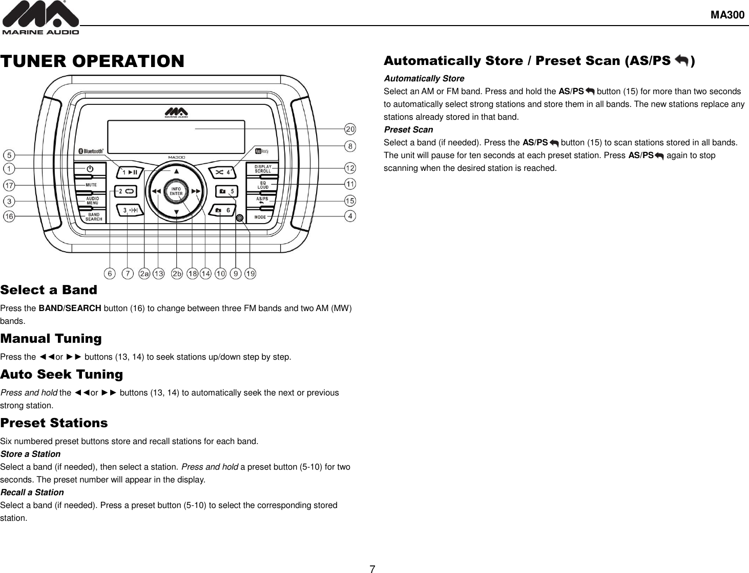  MA300  7  TUNER OPERATION Select a Band Press the BAND/SEARCH button (16) to change between three FM bands and two AM (MW) bands. Manual Tuning Press the ◄◄or ►► buttons (13, 14) to seek stations up/down step by step. Auto Seek Tuning Press and hold the ◄◄or ►► buttons (13, 14) to automatically seek the next or previous strong station. Preset Stations Six numbered preset buttons store and recall stations for each band. Store a Station Select a band (if needed), then select a station. Press and hold a preset button (5-10) for two seconds. The preset number will appear in the display. Recall a Station Select a band (if needed). Press a preset button (5-10) to select the corresponding stored station. Automatically Store / Preset Scan (AS/PS    ) Automatically Store Select an AM or FM band. Press and hold the AS/PS    button (15) for more than two seconds to automatically select strong stations and store them in all bands. The new stations replace any stations already stored in that band. Preset Scan Select a band (if needed). Press the AS/PS    button (15) to scan stations stored in all bands. The unit will pause for ten seconds at each preset station. Press AS/PS   again to stop scanning when the desired station is reached.   