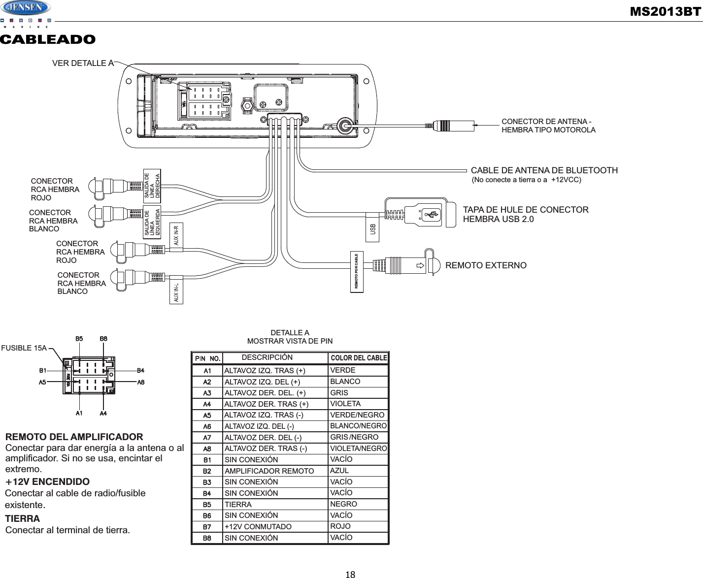 MS2013BT18CABLEADOTIERRAConectar al terminal de tierra.+12V ENCENDIDOConectar al cable de radio/fusibleexistente.REMOTO DEL AMPLIFICADORConectar para dar energía a la antena o alamplificador. Si no se usa, encintar elextremo.ALTAVOZ IZQ. TRAS (+)ALTAVOZ IZQ. DEL (+)ALTAVOZ DER. DEL. (+)ALTAVOZ DER. TRAS (+)ALTAVOZ IZQ. TRAS (-)ALTAVOZ IZQ. DEL (-)ALTAVOZ DER. DEL (-)ALTAVOZ DER. TRAS (-)SIN CONEXIÓNAMPLIFICADOR REMOTOSIN CONEXIÓNSIN CONEXIÓNTIERRASIN CONEXIÓN+12V CONMUTADOSIN CONEXIÓNVERDEBLANCOGRISVIOLETAVERDE/NEGROBLANCO/NEGROGRIS/NEGROVIOLETA/NEGROVACÍOAZULVACÍOVACÍONEGROVACÍOROJOVACÍODETALLE AMOSTRAR VISTA DE PINCOLOR DEL CABLE(No conecte a tierra o a +12VCC)CONECTOR DE ANTENA -HEMBRA TIPO MOTOROLACABLE DE ANTENA DE BLUETOOTHTAPA DE HULE DE CONECTORHEMBRA USB 2.0REMOTO EXTERNOCONECTORRCA HEMBRAROJOCONECTORRCA HEMBRAROJOCONECTORRCA HEMBRABLANCOCONECTORRCA HEMBRABLANCOVER DETALLE AFUSIBLE 15ADESCRIPCIÓNREMOTO POR CABLESALIDA DELÍNEAIZQUIERDASALIDA DELÍNEADERECHA