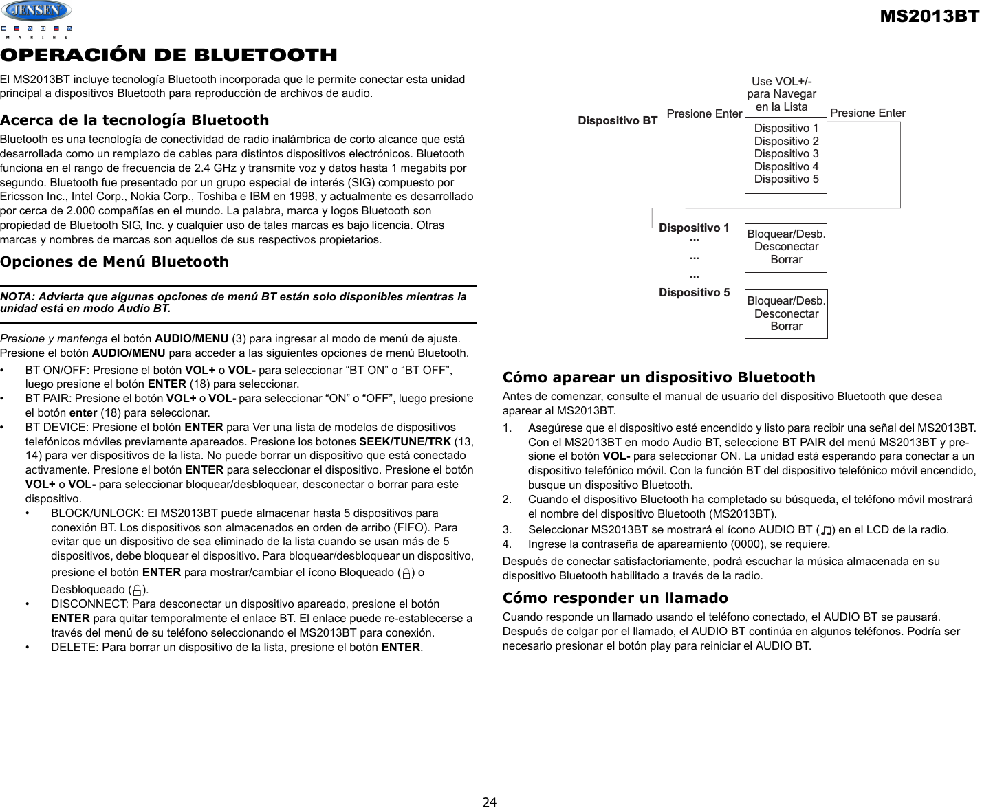 MS2013BT24OPERACIÓN DE BLUETOOTHEl MS2013BT incluye tecnología Bluetooth incorporada que le permite conectar esta unidad principal a dispositivos Bluetooth para reproducción de archivos de audio.Acerca de la tecnología BluetoothBluetooth es una tecnología de conectividad de radio inalámbrica de corto alcance que está desarrollada como un remplazo de cables para distintos dispositivos electrónicos. Bluetooth funciona en el rango de frecuencia de 2.4 GHz y transmite voz y datos hasta 1 megabits por segundo. Bluetooth fue presentado por un grupo especial de interés (SIG) compuesto por Ericsson Inc., Intel Corp., Nokia Corp., Toshiba e IBM en 1998, y actualmente es desarrollado por cerca de 2.000 compañías en el mundo. La palabra, marca y logos Bluetooth son propiedad de Bluetooth SIG, Inc. y cualquier uso de tales marcas es bajo licencia. Otras marcas y nombres de marcas son aquellos de sus respectivos propietarios.Opciones de Menú BluetoothNOTA: Advierta que algunas opciones de menú BT están solo disponibles mientras la unidad está en modo Audio BT.Presione y mantenga el botón AUDIO/MENU (3) para ingresar al modo de menú de ajuste. Presione el botón AUDIO/MENU para acceder a las siguientes opciones de menú Bluetooth. • BT ON/OFF: Presione el botón VOL+ o VOL- para seleccionar “BT ON” o “BT OFF”, luego presione el botón ENTER (18) para seleccionar. • BT PAIR: Presione el botón VOL+ o VOL- para seleccionar “ON” o “OFF”, luego presione el botón enter (18) para seleccionar.• BT DEVICE: Presione el botón ENTER para Ver una lista de modelos de dispositivos telefónicos móviles previamente apareados. Presione los botones SEEK/TUNE/TRK (13, 14) para ver dispositivos de la lista. No puede borrar un dispositivo que está conectado activamente. Presione el botón ENTER para seleccionar el dispositivo. Presione el botón VOL+ o VOL- para seleccionar bloquear/desbloquear, desconectar o borrar para este dispositivo.• BLOCK/UNLOCK: El MS2013BT puede almacenar hasta 5 dispositivos para conexión BT. Los dispositivos son almacenados en orden de arribo (FIFO). Para evitar que un dispositivo de sea eliminado de la lista cuando se usan más de 5 dispositivos, debe bloquear el dispositivo. Para bloquear/desbloquear un dispositivo, presione el botón ENTER para mostrar/cambiar el ícono Bloqueado ( ) o Desbloqueado ( ).• DISCONNECT: Para desconectar un dispositivo apareado, presione el botón ENTER para quitar temporalmente el enlace BT. El enlace puede re-establecerse a través del menú de su teléfono seleccionando el MS2013BT para conexión.• DELETE: Para borrar un dispositivo de la lista, presione el botón ENTER.Cómo aparear un dispositivo BluetoothAntes de comenzar, consulte el manual de usuario del dispositivo Bluetooth que desea aparear al MS2013BT. 1. Asegúrese que el dispositivo esté encendido y listo para recibir una señal del MS2013BT. Con el MS2013BT en modo Audio BT, seleccione BT PAIR del menú MS2013BT y pre-sione el botón VOL- para seleccionar ON. La unidad está esperando para conectar a un dispositivo telefónico móvil. Con la función BT del dispositivo telefónico móvil encendido, busque un dispositivo Bluetooth. 2. Cuando el dispositivo Bluetooth ha completado su búsqueda, el teléfono móvil mostrará el nombre del dispositivo Bluetooth (MS2013BT). 3. Seleccionar MS2013BT se mostrará el ícono AUDIO BT ( ) en el LCD de la radio.4. Ingrese la contraseña de apareamiento (0000), se requiere. Después de conectar satisfactoriamente, podrá escuchar la música almacenada en su dispositivo Bluetooth habilitado a través de la radio.Cómo responder un llamadoCuando responde un llamado usando el teléfono conectado, el AUDIO BT se pausará. Después de colgar por el llamado, el AUDIO BT continúa en algunos teléfonos. Podría ser necesario presionar el botón play para reiniciar el AUDIO BT.Dispositivo 1Dispositivo 2Dispositivo 3Dispositivo 4Dispositivo 5Bloquear/Desb.DesconectarBorrarBloquear/Desb.DesconectarBorrarDispositivo BTDispositivo 1.........Dispositivo 5Presione Enter Presione EnterUse VOL+/-para Navegaren la Lista