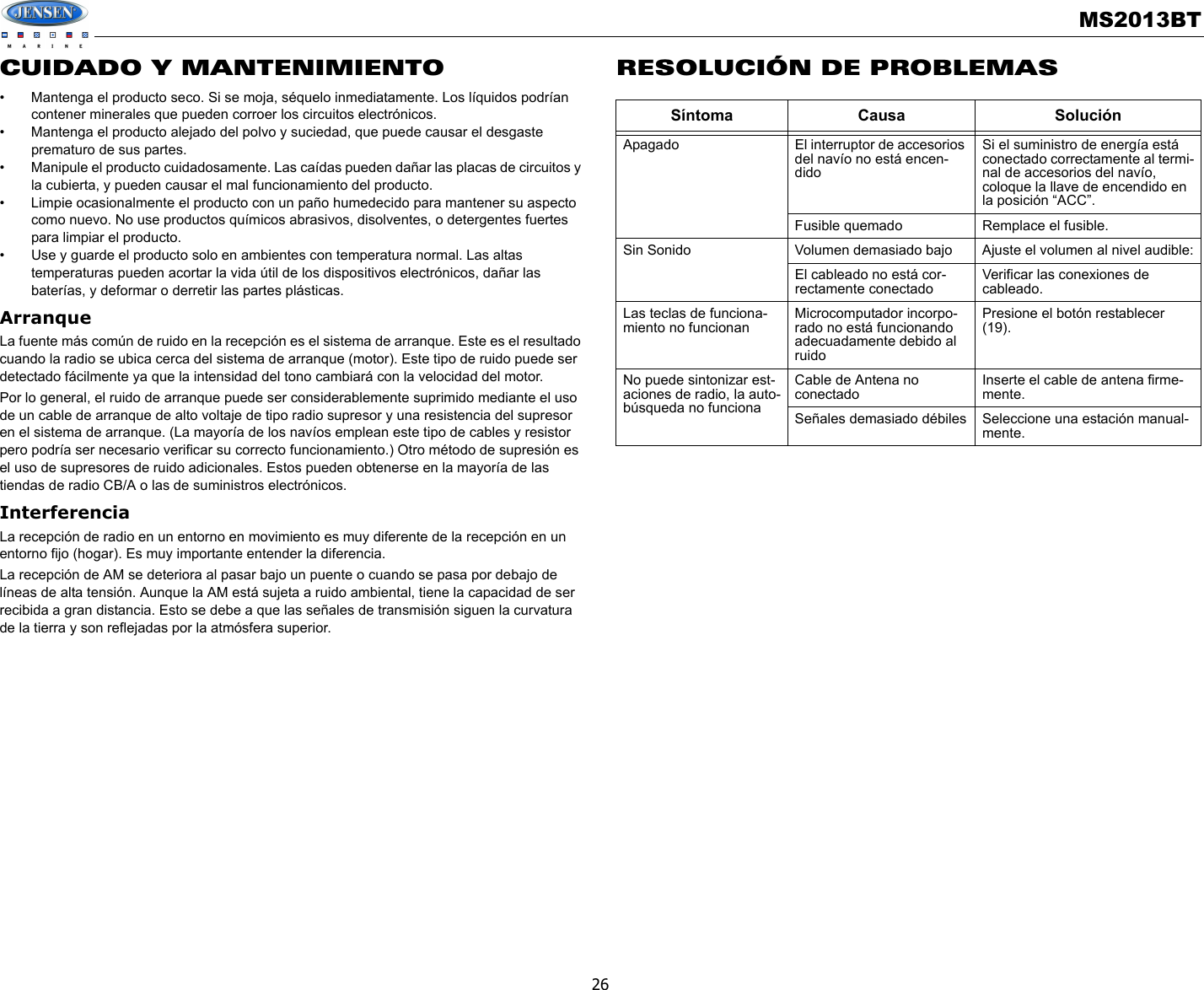 MS2013BT26CUIDADO Y MANTENIMIENTO• Mantenga el producto seco. Si se moja, séquelo inmediatamente. Los líquidos podrían contener minerales que pueden corroer los circuitos electrónicos. • Mantenga el producto alejado del polvo y suciedad, que puede causar el desgaste prematuro de sus partes.• Manipule el producto cuidadosamente. Las caídas pueden dañar las placas de circuitos y la cubierta, y pueden causar el mal funcionamiento del producto.• Limpie ocasionalmente el producto con un paño humedecido para mantener su aspecto como nuevo. No use productos químicos abrasivos, disolventes, o detergentes fuertes para limpiar el producto.• Use y guarde el producto solo en ambientes con temperatura normal. Las altas temperaturas pueden acortar la vida útil de los dispositivos electrónicos, dañar las baterías, y deformar o derretir las partes plásticas.ArranqueLa fuente más común de ruido en la recepción es el sistema de arranque. Este es el resultado cuando la radio se ubica cerca del sistema de arranque (motor). Este tipo de ruido puede ser detectado fácilmente ya que la intensidad del tono cambiará con la velocidad del motor.Por lo general, el ruido de arranque puede ser considerablemente suprimido mediante el uso de un cable de arranque de alto voltaje de tipo radio supresor y una resistencia del supresor en el sistema de arranque. (La mayoría de los navíos emplean este tipo de cables y resistor pero podría ser necesario verificar su correcto funcionamiento.) Otro método de supresión es el uso de supresores de ruido adicionales. Estos pueden obtenerse en la mayoría de las tiendas de radio CB/A o las de suministros electrónicos.Interferencia La recepción de radio en un entorno en movimiento es muy diferente de la recepción en un entorno fijo (hogar). Es muy importante entender la diferencia.La recepción de AM se deteriora al pasar bajo un puente o cuando se pasa por debajo de líneas de alta tensión. Aunque la AM está sujeta a ruido ambiental, tiene la capacidad de ser recibida a gran distancia. Esto se debe a que las señales de transmisión siguen la curvatura de la tierra y son reflejadas por la atmósfera superior.RESOLUCIÓN DE PROBLEMASSíntoma Causa SoluciónApagado El interruptor de accesorios del navío no está encen-didoSi el suministro de energía está conectado correctamente al termi-nal de accesorios del navío, coloque la llave de encendido en la posición “ACC”.Fusible quemado Remplace el fusible.Sin Sonido Volumen demasiado bajo Ajuste el volumen al nivel audible:El cableado no está cor-rectamente conectado Verificar las conexiones de cableado.Las teclas de funciona-miento no funcionan Microcomputador incorpo-rado no está funcionando adecuadamente debido al ruidoPresione el botón restablecer (19).No puede sintonizar est-aciones de radio, la auto-búsqueda no funcionaCable de Antena no conectado Inserte el cable de antena firme-mente.Señales demasiado débiles Seleccione una estación manual-mente.