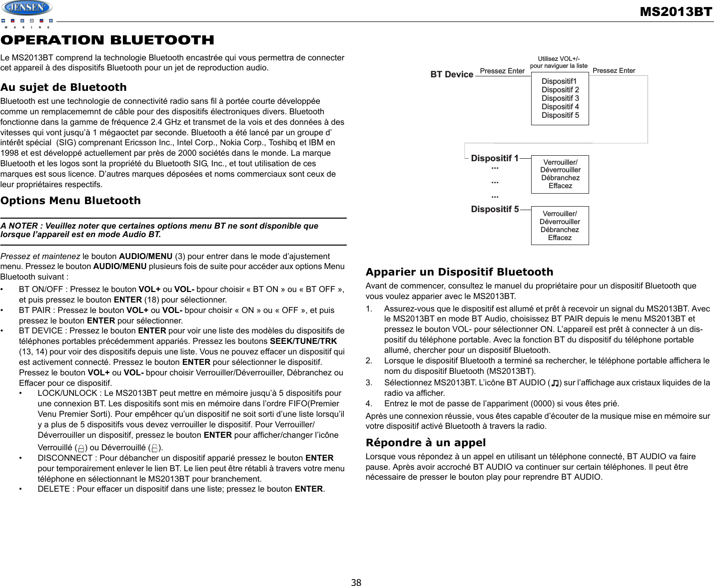 MS2013BT38OPERATION BLUETOOTHLe MS2013BT comprend la technologie Bluetooth encastrée qui vous permettra de connecter cet appareil à des dispositifs Bluetooth pour un jet de reproduction audio. Au sujet de BluetoothBluetooth est une technologie de connectivité radio sans fil à portée courte développée comme un remplacememnt de câble pour des dispositifs électroniques divers. Bluetooth fonctionne dans la gamme de fréquence 2.4 GHz et transmet de la vois et des données à des vitesses qui vont jusqu’à 1 mégaoctet par seconde. Bluetooth a été lancé par un groupe d’ intérêt spécial  (SIG) comprenant Ericsson Inc., Intel Corp., Nokia Corp., Toshibq et IBM en 1998 et est développé actuellement par près de 2000 sociétés dans le monde. La marque Bluetooth et les logos sont la propriété du Bluetooth SIG, Inc., et tout utilisation de ces marques est sous licence. D’autres marques déposées et noms commerciaux sont ceux de leur propriétaires respectifs. Options Menu BluetoothA NOTER : Veuillez noter que certaines options menu BT ne sont disponible que lorsque l’appareil est en mode Audio BT. Pressez et maintenez le bouton AUDIO/MENU (3) pour entrer dans le mode d’ajustement menu. Pressez le bouton AUDIO/MENU plusieurs fois de suite pour accéder aux options Menu Bluetooth suivant : • BT ON/OFF : Pressez le bouton VOL+ ou VOL- bpour choisir « BT ON » ou « BT OFF », et puis pressez le bouton ENTER (18) pour sélectionner. • BT PAIR : Pressez le bouton VOL+ ou VOL- bpour choisir « ON » ou « OFF », et puis pressez le bouton ENTER pour sélectionner. • BT DEVICE : Pressez le bouton ENTER pour voir une liste des modèles du dispositifs de téléphones portables précédemment appariés. Pressez les boutons SEEK/TUNE/TRK (13, 14) pour voir des dispositifs depuis une liste. Vous ne pouvez effacer un dispositif qui est activement connecté. Pressez le bouton ENTER pour sélectionner le dispositif. Pressez le bouton VOL+ ou VOL- bpour choisir Verrouiller/Déverrouiller, Débranchez ou Effacer pour ce dispositif. • LOCK/UNLOCK : Le MS2013BT peut mettre en mémoire jusqu’à 5 dispositifs pour une connexion BT. Les dispositifs sont mis en mémoire dans l’ordre FIFO(Premier Venu Premier Sorti). Pour empêhcer qu’un dispositif ne soit sorti d’une liste lorsqu’il y a plus de 5 dispositifs vous devez verrouiller le dispositif. Pour Verrouiller/Déverrouiller un dispositif, pressez le bouton ENTER pour afficher/changer l’icône Verrouillé ( ) ou Déverrouillé ( ).• DISCONNECT : Pour débancher un dispositif apparié pressez le bouton ENTER pour temporairement enlever le lien BT. Le lien peut être rétabli à travers votre menu téléphone en sélectionnant le MS2013BT pour branchement. • DELETE : Pour effacer un dispositif dans une liste; pressez le bouton ENTER.Apparier un Dispositif BluetoothAvant de commencer, consultez le manuel du propriétaire pour un dispositif Bluetooth que vous voulez apparier avec le MS2013BT.  1. Assurez-vous que le dispositif est allumé et prêt à recevoir un signal du MS2013BT. Avec le MS2013BT en mode BT Audio, choisissez BT PAIR depuis le menu MS2013BT et pressez le bouton VOL- pour sélectionner ON. L’appareil est prêt à connecter à un dis-positif du téléphone portable. Avec la fonction BT du dispositif du téléphone portable allumé, chercher pour un dispositif Bluetooth. 2. Lorsque le dispositif Bluetooth a terminé sa rechercher, le téléphone portable affichera le nom du dispositif Bluetooth (MS2013BT).  3. Sélectionnez MS2013BT. L’icône BT AUDIO ( ) sur l’affichage aux cristaux liquides de la radio va afficher. 4. Entrez le mot de passe de l’appariment (0000) si vous êtes prié. Après une connexion réussie, vous êtes capable d’écouter de la musique mise en mémoire sur votre dispositif activé Bluetooth à travers la radio. Répondre à un appelLorsque vous répondez à un appel en utilisant un téléphone connecté, BT AUDIO va faire pause. Après avoir accroché BT AUDIO va continuer sur certain téléphones. Il peut être nécessaire de presser le bouton play pour reprendre BT AUDIO.Dispositif1Dispositif 2Dispositif 3Dispositif 4Dispositif 5Verrouiller/DéverrouillerDébranchezEffacezVerrouiller/DéverrouillerDébranchezEffacezBT DeviceDispositif 1.........Dispositif 5Pressez Enter Pressez EnterUtilisez VOL+/-pour naviguer la liste