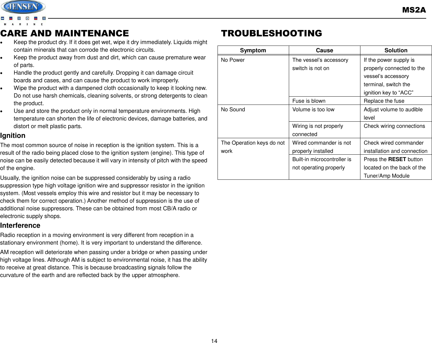       MS2A  14  CARE AND MAINTENANCE  Keep the product dry. If it does get wet, wipe it dry immediately. Liquids might contain minerals that can corrode the electronic circuits.  Keep the product away from dust and dirt, which can cause premature wear of parts.  Handle the product gently and carefully. Dropping it can damage circuit boards and cases, and can cause the product to work improperly.  Wipe the product with a dampened cloth occasionally to keep it looking new. Do not use harsh chemicals, cleaning solvents, or strong detergents to clean the product.  Use and store the product only in normal temperature environments. High temperature can shorten the life of electronic devices, damage batteries, and distort or melt plastic parts. Ignition The most common source of noise in reception is the ignition system. This is a result of the radio being placed close to the ignition system (engine). This type of noise can be easily detected because it will vary in intensity of pitch with the speed of the engine. Usually, the ignition noise can be suppressed considerably by using a radio suppression type high voltage ignition wire and suppressor resistor in the ignition system. (Most vessels employ this wire and resistor but it may be necessary to check them for correct operation.) Another method of suppression is the use of additional noise suppressors. These can be obtained from most CB/A radio or electronic supply shops. Interference Radio reception in a moving environment is very different from reception in a stationary environment (home). It is very important to understand the difference. AM reception will deteriorate when passing under a bridge or when passing under high voltage lines. Although AM is subject to environmental noise, it has the ability to receive at great distance. This is because broadcasting signals follow the curvature of the earth and are reflected back by the upper atmosphere.       TROUBLESHOOTING  Symptom Cause Solution    No Power The vessel’s accessory switch is not on If the power supply is properly connected to the vessel’s accessory terminal, switch the ignition key to “ACC” Fuse is blown Replace the fuse No Sound Volume is too low Adjust volume to audible level Wiring is not properly connected Check wiring connections The Operation keys do not work Wired commander is not properly installed Check wired commander installation and connection Built-in microcontroller is not operating properly Press the RESET button located on the back of the Tuner/Amp Module       