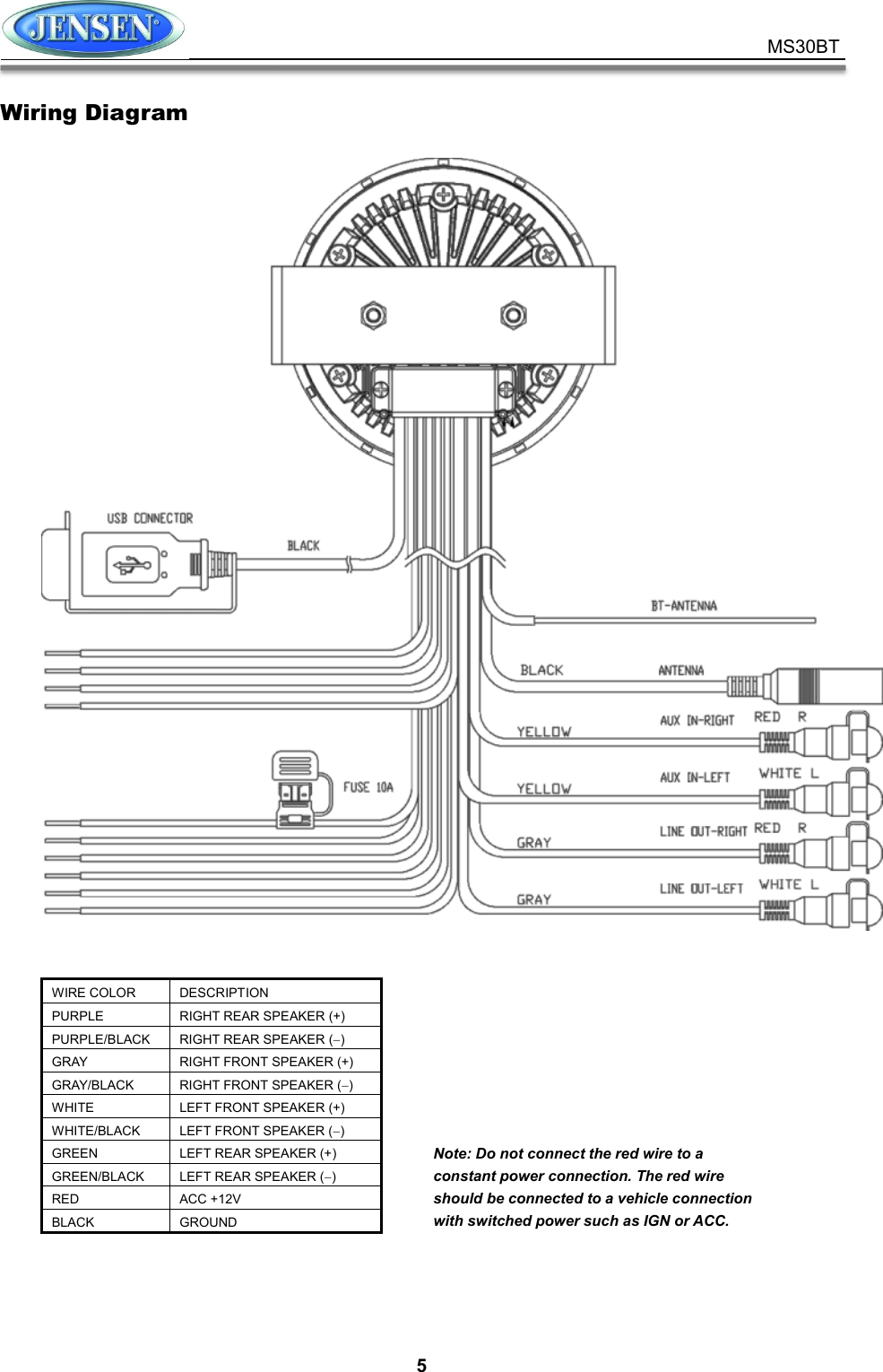           5 MS30BT Wiring Diagram                    WIRE COLOR  DESCRIPTION PURPLE  RIGHT REAR SPEAKER (+) PURPLE/BLACK  RIGHT REAR SPEAKER () GRAY  RIGHT FRONT SPEAKER (+) GRAY/BLACK  RIGHT FRONT SPEAKER () WHITE  LEFT FRONT SPEAKER (+) WHITE/BLACK  LEFT FRONT SPEAKER () GREEN  LEFT REAR SPEAKER (+) GREEN/BLACK  LEFT REAR SPEAKER () RED  ACC +12V BLACK  GROUND Note: Do not connect the red wire to a constant power connection. The red wire should be connected to a vehicle connection with switched power such as IGN or ACC. 