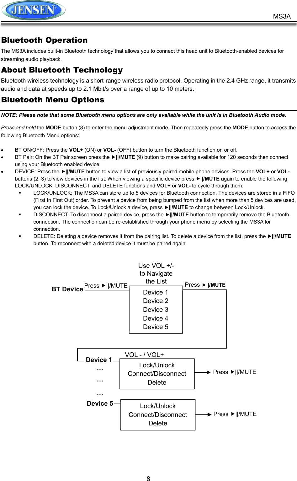           8 MS3A Bluetooth Operation The MS3A includes built-in Bluetooth technology that allows you to connect this head unit to Bluetooth-enabled devices for streaming audio playback. About Bluetooth Technology Bluetooth wireless technology is a short-range wireless radio protocol. Operating in the 2.4 GHz range, it transmits audio and data at speeds up to 2.1 Mbit/s over a range of up to 10 meters. Bluetooth Menu Options NOTE: Please note that some Bluetooth menu options are only available while the unit is in Bluetooth Audio mode. Press and hold the MODE button (8) to enter the menu adjustment mode. Then repeatedly press the MODE button to access the following Bluetooth Menu options:    BT ON/OFF: Press the VOL+ (ON) or VOL- (OFF) button to turn the Bluetooth function on or off.   BT Pair: On the BT Pair screen press the ||/MUTE (9) button to make pairing available for 120 seconds then connect using your Bluetooth enabled device   DEVICE: Press the ||/MUTE button to view a list of previously paired mobile phone devices. Press the VOL+ or VOL- buttons (2, 3) to view devices in the list. When viewing a specific device press ||/MUTE again to enable the following LOCK/UNLOCK, DISCONNECT, and DELETE functions and VOL+ or VOL- to cycle through them.   LOCK/UNLOCK: The MS3A can store up to 5 devices for Bluetooth connection. The devices are stored in a FIFO (First In First Out) order. To prevent a device from being bumped from the list when more than 5 devices are used, you can lock the device. To Lock/Unlock a device, press ||/MUTE to change between Lock/Unlock.    DISCONNECT: To disconnect a paired device, press the ||/MUTE button to temporarily remove the Bluetooth connection. The connection can be re-established through your phone menu by selecting the MS3A for connection.   DELETE: Deleting a device removes it from the pairing list. To delete a device from the list, press the ||/MUTE button. To reconnect with a deleted device it must be paired again.                     Device 1 Device 2 Device 3 Device 4 Device 5 BT Device Press ||/MUTE Device 1 … … … Device 5 Lock/Unlock Connect/Disconnect Delete Lock/Unlock Connect/Disconnect Delete Press ||/MUTE   Use VOL +/- to Navigate the List Press ||/MUTE Press ||/MUTE VOL - / VOL+  