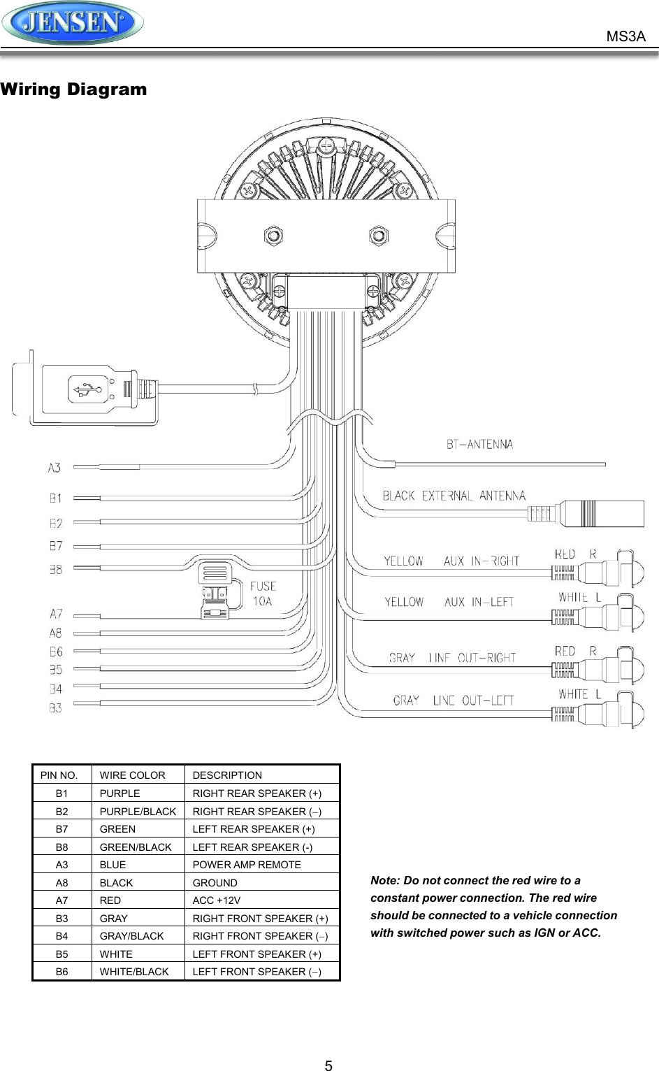           5 MS3A Wiring Diagram                  PIN NO.  WIRE COLOR  DESCRIPTION B1  PURPLE  RIGHT REAR SPEAKER (+) B2  PURPLE/BLACK RIGHT REAR SPEAKER () B7  GREEN  LEFT REAR SPEAKER (+) B8  GREEN/BLACK  LEFT REAR SPEAKER (-) A3  BLUE  POWER AMP REMOTE A8  BLACK  GROUND A7  RED  ACC +12V B3  GRAY  RIGHT FRONT SPEAKER (+) B4  GRAY/BLACK  RIGHT FRONT SPEAKER () B5  WHITE  LEFT FRONT SPEAKER (+) B6  WHITE/BLACK  LEFT FRONT SPEAKER () Note: Do not connect the red wire to a constant power connection. The red wire should be connected to a vehicle connection with switched power such as IGN or ACC. 