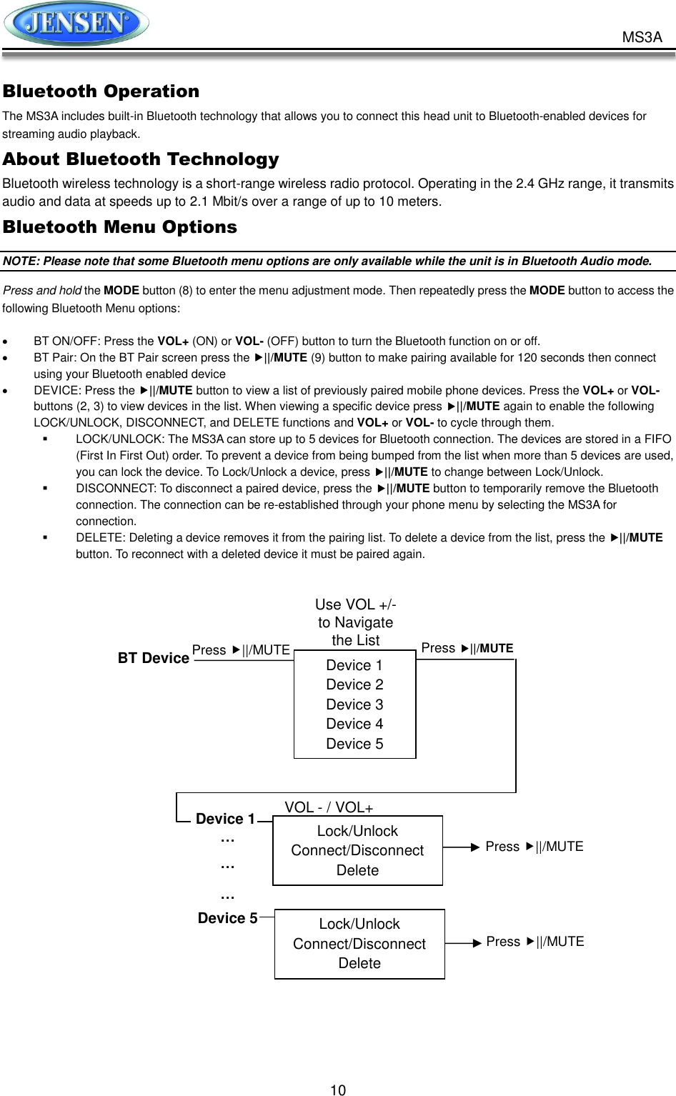           10 MS3A Bluetooth Operation The MS3A includes built-in Bluetooth technology that allows you to connect this head unit to Bluetooth-enabled devices for streaming audio playback. About Bluetooth Technology Bluetooth wireless technology is a short-range wireless radio protocol. Operating in the 2.4 GHz range, it transmits audio and data at speeds up to 2.1 Mbit/s over a range of up to 10 meters. Bluetooth Menu Options NOTE: Please note that some Bluetooth menu options are only available while the unit is in Bluetooth Audio mode. Press and hold the MODE button (8) to enter the menu adjustment mode. Then repeatedly press the MODE button to access the following Bluetooth Menu options:    BT ON/OFF: Press the VOL+ (ON) or VOL- (OFF) button to turn the Bluetooth function on or off.   BT Pair: On the BT Pair screen press the ||/MUTE (9) button to make pairing available for 120 seconds then connect using your Bluetooth enabled device   DEVICE: Press the ||/MUTE button to view a list of previously paired mobile phone devices. Press the VOL+ or VOL- buttons (2, 3) to view devices in the list. When viewing a specific device press ||/MUTE again to enable the following LOCK/UNLOCK, DISCONNECT, and DELETE functions and VOL+ or VOL- to cycle through them.   LOCK/UNLOCK: The MS3A can store up to 5 devices for Bluetooth connection. The devices are stored in a FIFO (First In First Out) order. To prevent a device from being bumped from the list when more than 5 devices are used, you can lock the device. To Lock/Unlock a device, press ||/MUTE to change between Lock/Unlock.    DISCONNECT: To disconnect a paired device, press the ||/MUTE button to temporarily remove the Bluetooth connection. The connection can be re-established through your phone menu by selecting the MS3A for connection.   DELETE: Deleting a device removes it from the pairing list. To delete a device from the list, press the ||/MUTE button. To reconnect with a deleted device it must be paired again.                     Device 1 Device 2 Device 3 Device 4 Device 5 BT Device Press ||/MUTE Device 1 … … … Device 5 Lock/Unlock Connect/Disconnect Delete Lock/Unlock Connect/Disconnect Delete Press ||/MUTE   Use VOL +/- to Navigate the List Press ||/MUTE Press ||/MUTE VOL - / VOL+  