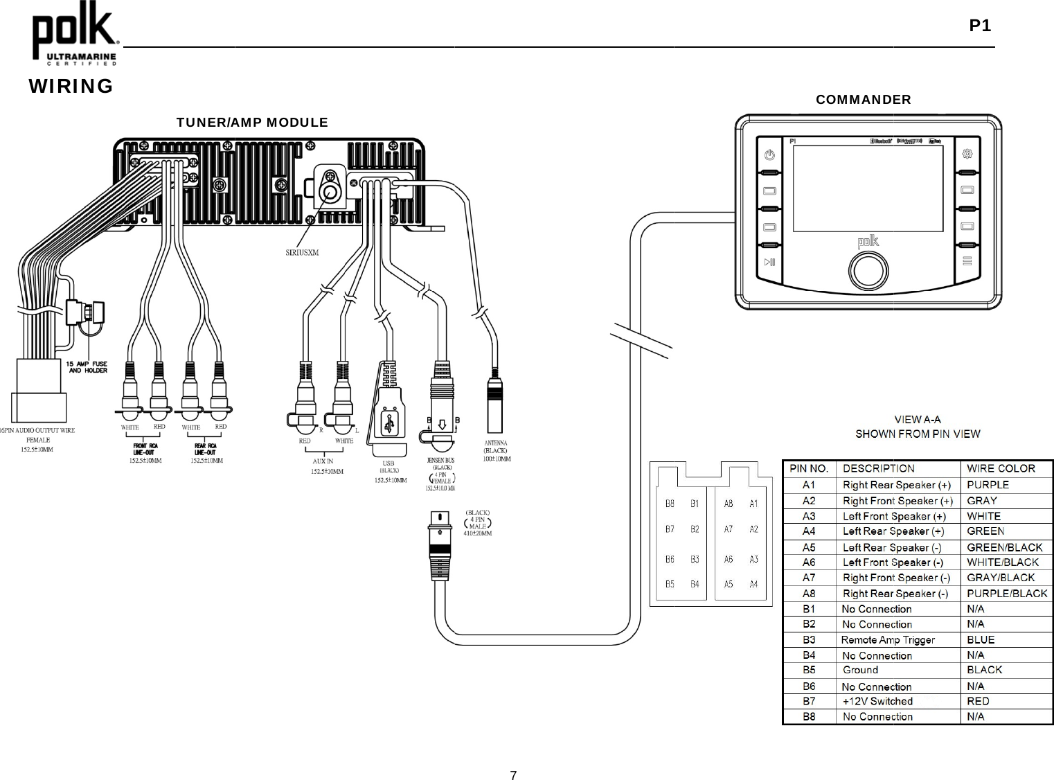    WIRING                              TUNER/A AMP MODULE 7 COMMANDE P1 ER 