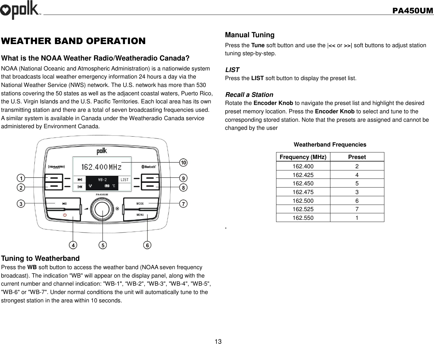   PA450UM  13  WEATHER BAND OPERATION What is the NOAA Weather Radio/Weatheradio Canada? NOAA (National Oceanic and Atmospheric Administration) is a nationwide system that broadcasts local weather emergency information 24 hours a day via the National Weather Service (NWS) network. The U.S. network has more than 530 stations covering the 50 states as well as the adjacent coastal waters, Puerto Rico, the U.S. Virgin Islands and the U.S. Pacific Territories. Each local area has its own transmitting station and there are a total of seven broadcasting frequencies used. A similar system is available in Canada under the Weatheradio Canada service administered by Environment Canada.   Tuning to Weatherband Press the WB soft button to access the weather band (NOAA seven frequency broadcast). The indication &quot;WB&quot; will appear on the display panel, along with the current number and channel indication: &quot;WB-1&quot;, “WB-2&quot;, &quot;WB-3&quot;, &quot;WB-4&quot;, &quot;WB-5&quot;, &quot;WB-6&quot; or &quot;WB-7&quot;. Under normal conditions the unit will automatically tune to the strongest station in the area within 10 seconds.  Manual Tuning Press the Tune soft button and use the |&lt;&lt; or &gt;&gt;| soft buttons to adjust station tuning step-by-step.  LIST Press the LIST soft button to display the preset list.  Recall a Station Rotate the Encoder Knob to navigate the preset list and highlight the desired preset memory location. Press the Encoder Knob to select and tune to the corresponding stored station. Note that the presets are assigned and cannot be changed by the user  Weatherband Frequencies  Frequency (MHz) Preset   162.400 2 162.425 4 162.450 5 162.475 3 162.500 6 162.525 7 162.550 1 .