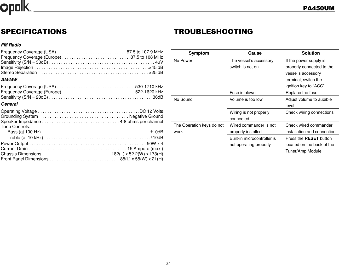   PA450UM  24  SPECIFICATIONS FM Radio Frequency Coverage (USA) . . . . . . . . . . . . . . . . . . . . . . . . . . . . . 87.5 to 107.9 MHz Frequency Coverage (Europe) . . . . . . . . . . . . . . . . . . . . . . . . . . . . .87.5 to 108 MHz Sensitivity (S/N = 30dB) . . . . . . . . . . . . . . . . . . . . . . . . . . . . . . . . . . . . . . . . . . . . 4uV Image Rejection . . . . . . . . . . . . . . . . . . . . . . . . . . . . . . . . . . . . . . . . . . . . . . . .&gt;45 dB Stereo Separation    . . . . . . . . . . . . . . . . . . . . . . . . . . . . . . . . . . . . . . . . . . . . . &gt;25 dB AM/MW Frequency Coverage (USA) . . . . . . . . . . . . . . . . . . . . . . . . . . . . . . . . .530-1710 kHz Frequency Coverage (Europe) . . . . . . . . . . . . . . . . . . . . . . . . . . . . . . .522-1620 kHz Sensitivity (S/N = 20dB) . . . . . . . . . . . . . . . . . . . . . . . . . . . . . . . . . . . . . . . . . . . .36dB General Operating Voltage . . . . . . . . . . . . . . . . . . . . . . . . . . . . . . . . . . . . . . . . . . .DC 12 Volts Grounding System    . . . . . . . . . . . . . . . . . . . . . . . . . . . . . . . . . . . Negative Ground Speaker Impedance . . . . . . . . . . . . . . . . . . . . . . . . . . . . . . . . 4-8 ohms per channel Tone Controls: Bass (at 100 Hz) . . . . . . . . . . . . . . . . . . . . . . . . . . . . . . . . . . . . . . . . . . . . ..±10dB Treble (at 10 kHz) . . . . . . . . . . . . . . . . . . . . . . . . . . . . . . . . . . . . . . . . . . . . .±10dB Power Output . . . . . . . . . . . . . . . . . . . . . . . . . . . . . . . . . . . . . . . . . . . . . . . . 50W x 4 Current Drain . . . . . . . . . . . . . . . . . . . . . . . . . . . . . . . . . . . . . . . . . 15 Ampere (max.) Chassis Dimensions . . . . . . . . . . . . . . . . . . . . . . . . . . . . . 182(L) x 52.2(W) x 173(H) Front Panel Dimensions . . . . . . . . . . . . . . . . . . . . . . . . . . . . .188(L) x 58(W) x 21(H)                TROUBLESHOOTING  Symptom Cause Solution    No Power The vessel’s accessory switch is not on If the power supply is properly connected to the vessel’s accessory terminal, switch the ignition key to “ACC” Fuse is blown Replace the fuse No Sound Volume is too low Adjust volume to audible level Wiring is not properly connected Check wiring connections The Operation keys do not work Wired commander is not properly installed Check wired commander installation and connection Built-in microcontroller is not operating properly Press the RESET button located on the back of the Tuner/Amp Module 