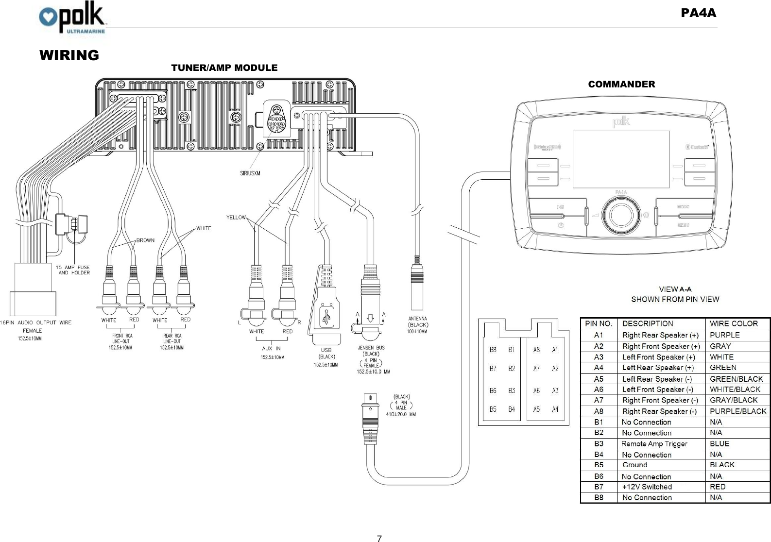   PA4A  7  WIRING                                A A COMMANDER TUNER/AMP MODULE 