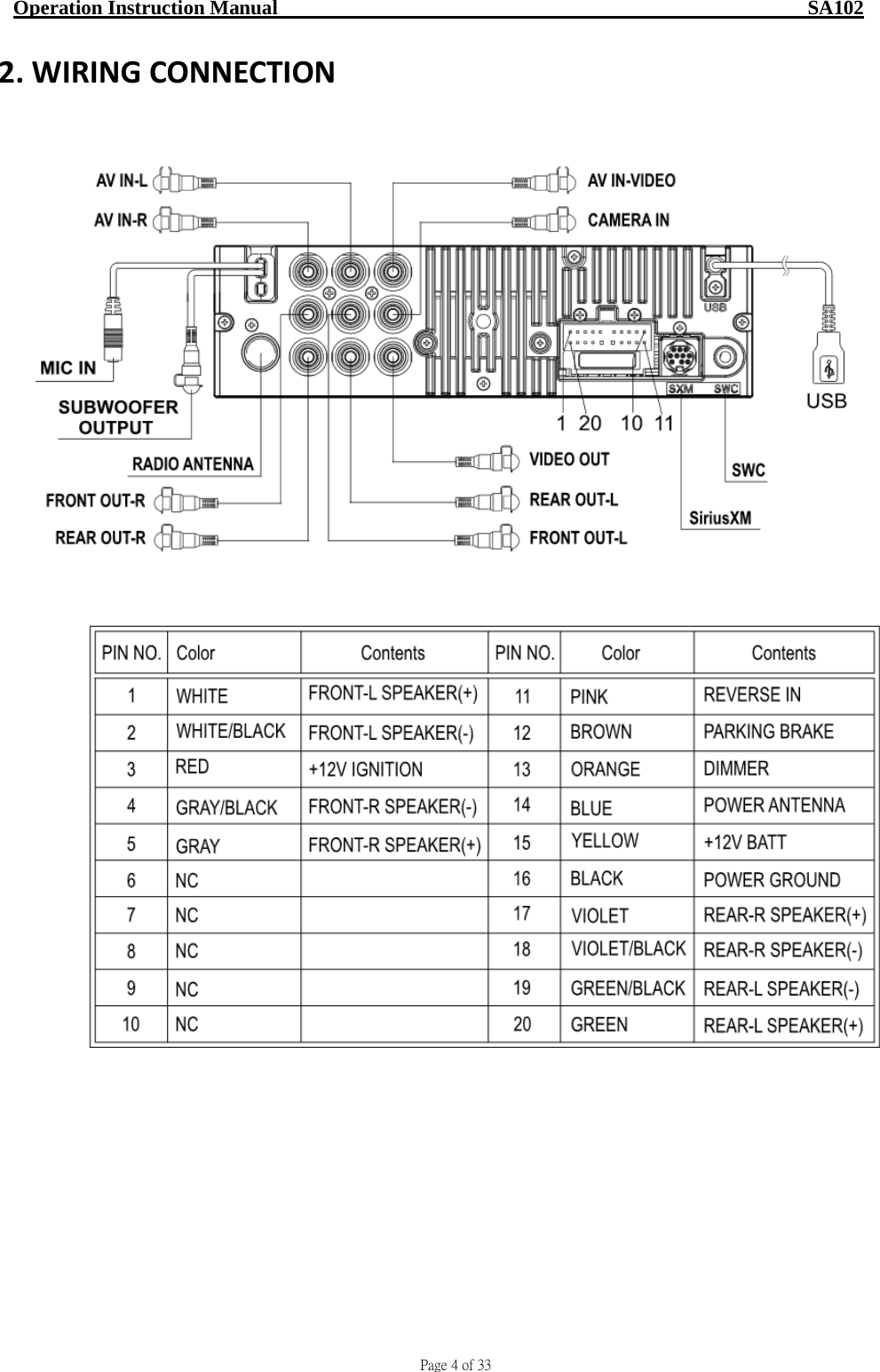                                     Page 4 of 33  Operation Instruction Manual                                                    SA102 2. WIRING CONNECTION                