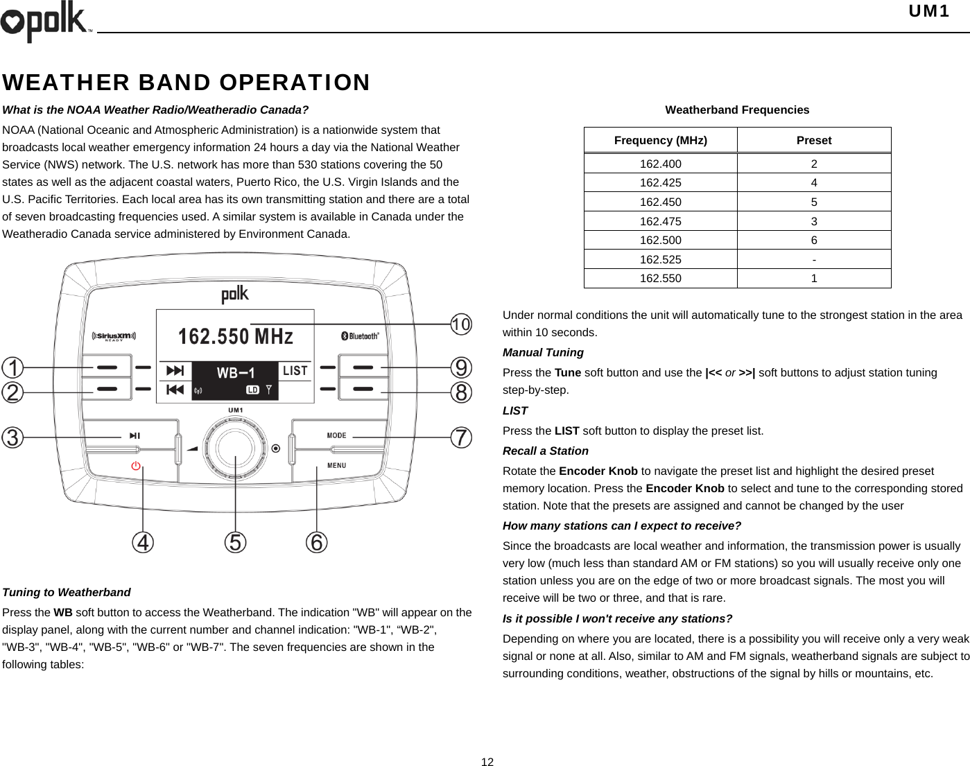   UM1  12    WEATHER BAND OPERATION What is the NOAA Weather Radio/Weatheradio Canada? NOAA (National Oceanic and Atmospheric Administration) is a nationwide system that broadcasts local weather emergency information 24 hours a day via the National Weather Service (NWS) network. The U.S. network has more than 530 stations covering the 50 states as well as the adjacent coastal waters, Puerto Rico, the U.S. Virgin Islands and the U.S. Pacific Territories. Each local area has its own transmitting station and there are a total of seven broadcasting frequencies used. A similar system is available in Canada under the Weatheradio Canada service administered by Environment Canada.                    Tuning to Weatherband Press the WB soft button to access the Weatherband. The indication &quot;WB&quot; will appear on the display panel, along with the current number and channel indication: &quot;WB-1&quot;, “WB-2&quot;, &quot;WB-3&quot;, &quot;WB-4&quot;, &quot;WB-5&quot;, &quot;WB-6&quot; or &quot;WB-7&quot;. The seven frequencies are shown in the following tables:         Weatherband Frequencies  Frequency (MHz)  Preset 162.400 2 162.425 4 162.450 5 162.475 3 162.500 6 162.525 - 162.550 1  Under normal conditions the unit will automatically tune to the strongest station in the area within 10 seconds. Manual Tuning Press the Tune soft button and use the |&lt;&lt; or &gt;&gt;| soft buttons to adjust station tuning step-by-step. LIST Press the LIST soft button to display the preset list. Recall a Station Rotate the Encoder Knob to navigate the preset list and highlight the desired preset memory location. Press the Encoder Knob to select and tune to the corresponding stored station. Note that the presets are assigned and cannot be changed by the user How many stations can I expect to receive? Since the broadcasts are local weather and information, the transmission power is usually very low (much less than standard AM or FM stations) so you will usually receive only one station unless you are on the edge of two or more broadcast signals. The most you will receive will be two or three, and that is rare. Is it possible I won&apos;t receive any stations? Depending on where you are located, there is a possibility you will receive only a very weak signal or none at all. Also, similar to AM and FM signals, weatherband signals are subject to surrounding conditions, weather, obstructions of the signal by hills or mountains, etc.    