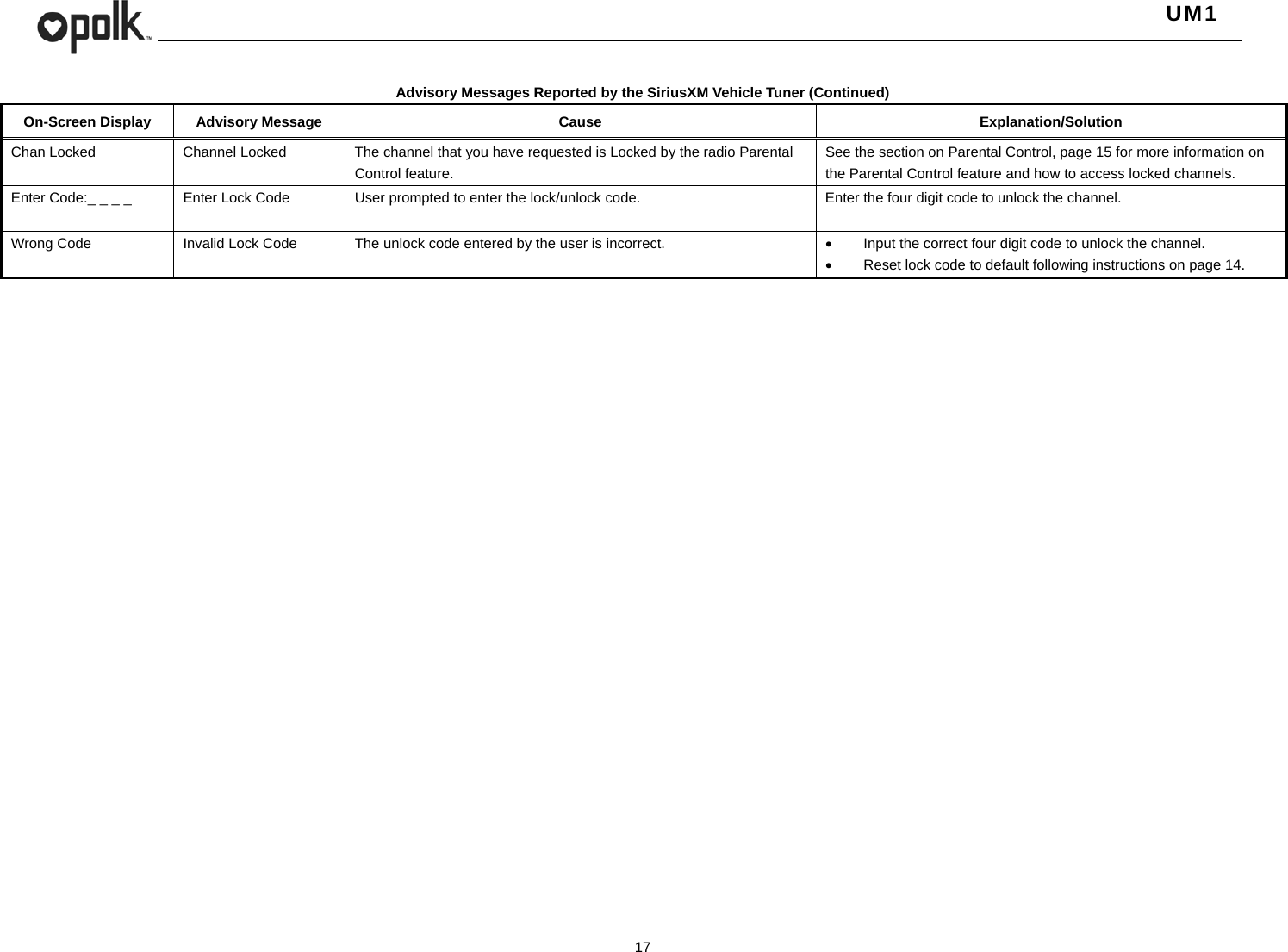   UM1  17  Advisory Messages Reported by the SiriusXM Vehicle Tuner (Continued) On-Screen Display  Advisory Message  Cause  Explanation/Solution Chan Locked  Channel Locked  The channel that you have requested is Locked by the radio Parental Control feature. See the section on Parental Control, page 15 for more information on the Parental Control feature and how to access locked channels. Enter Code:_ _ _ _  Enter Lock Code  User prompted to enter the lock/unlock code.  Enter the four digit code to unlock the channel. Wrong Code  Invalid Lock Code  The unlock code entered by the user is incorrect.    Input the correct four digit code to unlock the channel.   Reset lock code to default following instructions on page 14.  
