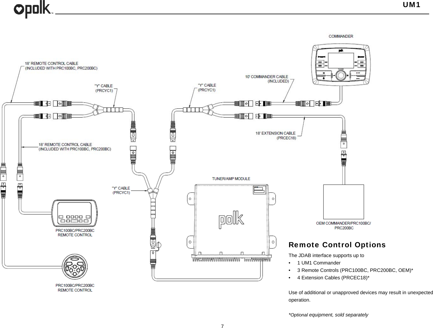   UM1  7     Remote Control Options The JDAB interface supports up to •  1 UM1 Commander •  3 Remote Controls (PRC100BC, PRC200BC, OEM)* •  4 Extension Cables (PRCEC18)*  Use of additional or unapproved devices may result in unexpected operation.  *Optional equipment, sold separately 