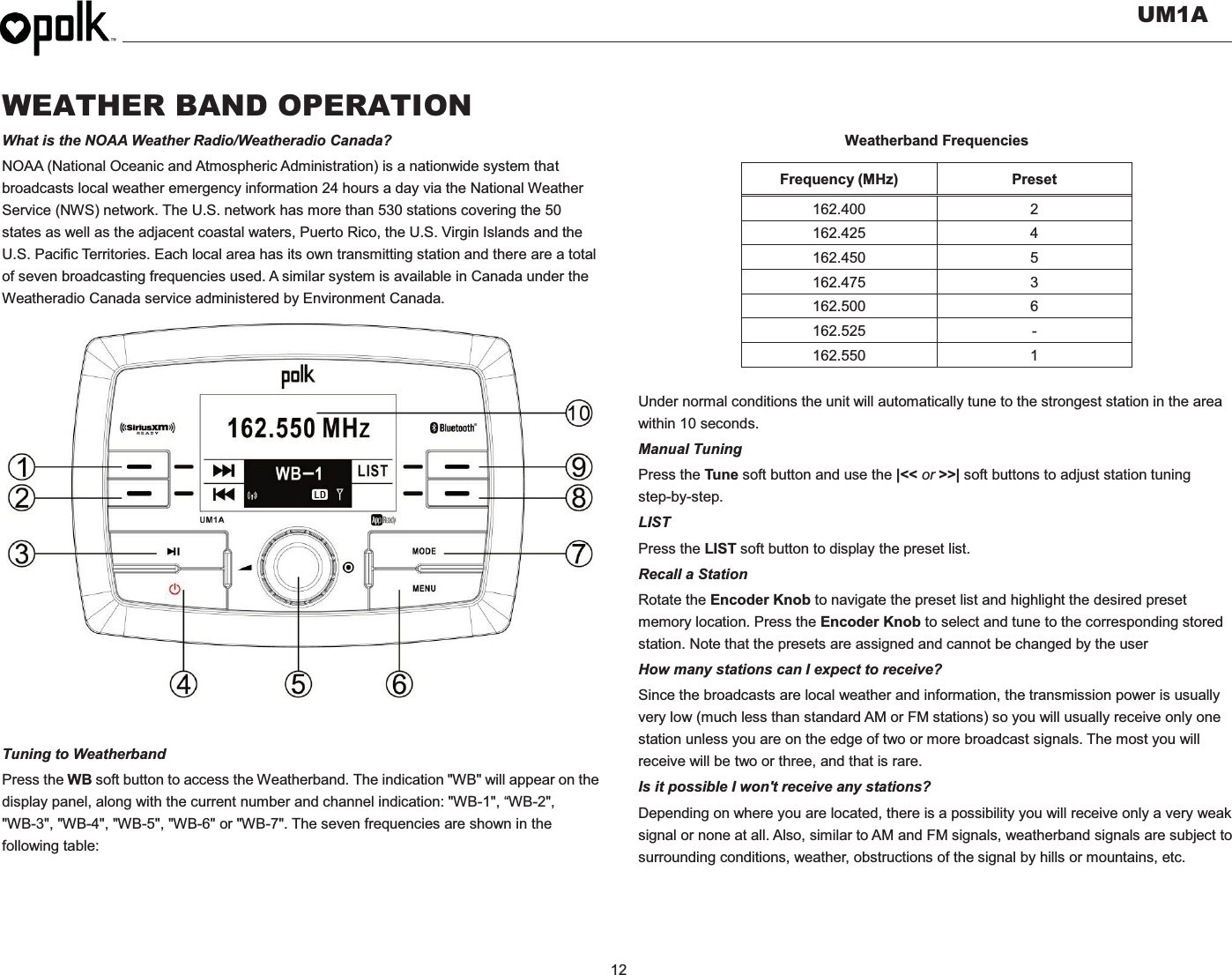   UM1A  12    WEATHER BAND OPERATION What is the NOAA Weather Radio/Weatheradio Canada? NOAA (National Oceanic and Atmospheric Administration) is a nationwide system that broadcasts local weather emergency information 24 hours a day via the National Weather Service (NWS) network. The U.S. network has more than 530 stations covering the 50 states as well as the adjacent coastal waters, Puerto Rico, the U.S. Virgin Islands and the U.S. Pacific Territories. Each local area has its own transmitting station and there are a total of seven broadcasting frequencies used. A similar system is available in Canada under the Weatheradio Canada service administered by Environment Canada.                    Tuning to Weatherband Press the WB soft button to access the Weatherband. The indication &quot;WB&quot; will appear on the display panel, along with the current number and channel indication: &quot;WB-1&quot;, “WB-2&quot;, &quot;WB-3&quot;, &quot;WB-4&quot;, &quot;WB-5&quot;, &quot;WB-6&quot; or &quot;WB-7&quot;. The seven frequencies are shown in the following table:         Weatherband Frequencies  Frequency (MHz)  Preset 162.400 2 162.425 4 162.450 5 162.475 3 162.500 6 162.525 - 162.550 1  Under normal conditions the unit will automatically tune to the strongest station in the area within 10 seconds. Manual Tuning Press the Tune soft button and use the |&lt;&lt; or &gt;&gt;| soft buttons to adjust station tuning step-by-step. LIST Press the LIST soft button to display the preset list. Recall a Station Rotate the Encoder Knob to navigate the preset list and highlight the desired preset memory location. Press the Encoder Knob to select and tune to the corresponding stored station. Note that the presets are assigned and cannot be changed by the user How many stations can I expect to receive? Since the broadcasts are local weather and information, the transmission power is usually very low (much less than standard AM or FM stations) so you will usually receive only one station unless you are on the edge of two or more broadcast signals. The most you will receive will be two or three, and that is rare. Is it possible I won&apos;t receive any stations? Depending on where you are located, there is a possibility you will receive only a very weak signal or none at all. Also, similar to AM and FM signals, weatherband signals are subject to surrounding conditions, weather, obstructions of the signal by hills or mountains, etc.    