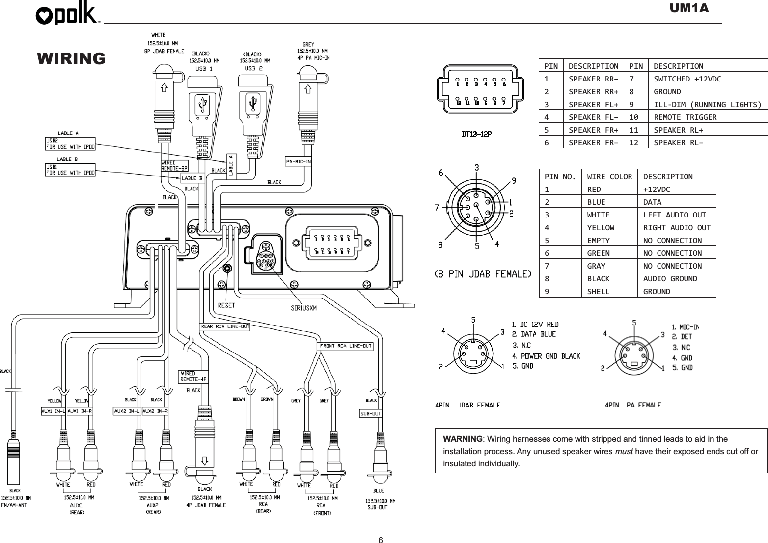   UM1A  6    WIRING                                 PIN DESCRIPTION PIN DESCRIPTION 1 SPEAKER RR– 7 SWITCHED +12VDC 2 SPEAKER RR+ 8 GROUND 3 SPEAKER FL+ 9 ILL-DIM (RUNNING LIGHTS) 4 SPEAKER FL– 10 REMOTE TRIGGER 5 SPEAKER FR+ 11 SPEAKER RL+ 6 SPEAKER FR– 12 SPEAKER RL–  PIN NO. WIRE COLOR DESCRIPTION 1 RED +12VDC 2 BLUE DATA 3 WHITE LEFT AUDIO OUT 4 YELLOW RIGHT AUDIO OUT5 EMPTY NO CONNECTION 6 GREEN NO CONNECTION 7 GRAY NO CONNECTION 8 BLACK AUDIO GROUND 9 SHELL GROUND WARNING: Wiring harnesses come with stripped and tinned leads to aid in the installation process. Any unused speaker wires must have their exposed ends cut off or insulated individually. 