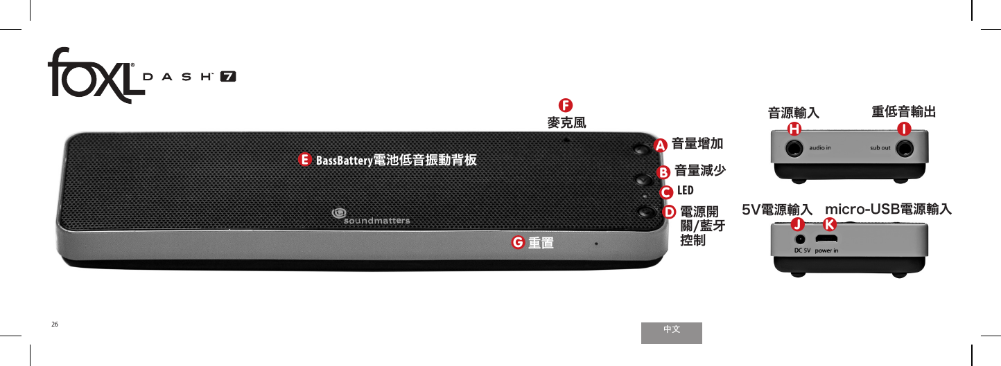 ੈಬ26zAzFzEzGzHzIzJzKzBzDzC音量增加麥克風BassBattery電池低音振動背板重置micro-USB電源輸入 重低音輸出音源輸入 5V電源輸入音量減少LED電源開關/藍牙控制