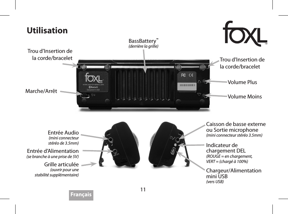 11UtilisationMarche/Arr&ecirc;tEntr&eacute;e Audio (mini connecteur  st&eacute;r&eacute;o de 3.5mm)Entr&eacute;e d&rsquo;Alimentation (se branche &agrave; une prise de 5V)Grille articul&eacute;e(ouvrir pour une  stabilit&eacute; suppl&eacute;mentaire)Caisson de basse externe ou Sortie microphone (mini connecteur st&eacute;r&eacute;o 3.5mm)Indicateur de  chargement DEL(ROUGE = en chargement,  VERT = (charg&eacute; &agrave; 100%)Chargeur/Alimentation mini USB (vers USB)Volume PlusVolume MoinsBassBattery&trade;(derri&egrave;re la grille)Trou d&rsquo;Insertion de la corde/bracelet Trou d&rsquo;Insertion de la corde/braceletFran&ccedil;ais