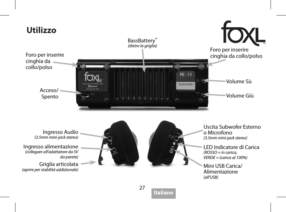 27UtilizzoAcceso/SpentoIngresso Audio (3.5mm mini-jack stereo)Ingresso alimentazione(collegare all&rsquo;adattatore da 5V da parete)Griglia articolata(aprire per stabilit&agrave; addizionale)Uscita Subwofer Esterno  o Microfono(3.5mm mini-jack stereo)LED Indicatore di Carica(ROSSO = in carica, VERDE = (carica al 100%)Mini USB Carica/ Alimentazione (all&rsquo;USB)Volume S&ugrave;Volume Gi&ugrave;BassBattery&trade;(dietro la griglia)Foro per inserire cinghia da  collo/polsoForo per inserire cinghia da collo/polsoItaliano