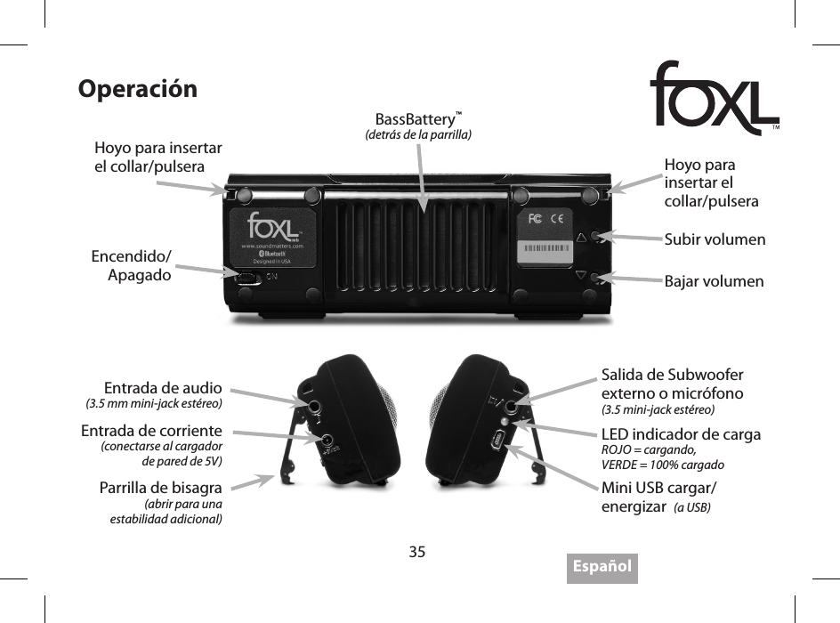 35 Espa&ntilde;olOperaci&oacute;nEncendido/ApagadoEntrada de audio (3.5 mm mini-jack est&eacute;reo)Entrada de corriente (conectarse al cargador  de pared de 5V)Parrilla de bisagra(abrir para una  estabilidad adicional)Salida de Subwoofer  externo o micr&oacute;fono (3.5 mini-jack est&eacute;reo)LED indicador de cargaROJO = cargando, VERDE = 100% cargadoMini USB cargar/ energizar  (a USB)Subir volumenBajar volumenBassBattery&trade;(detr&aacute;s de la parrilla)Hoyo para insertar  el collar/pulsera Hoyo para insertar el collar/pulsera